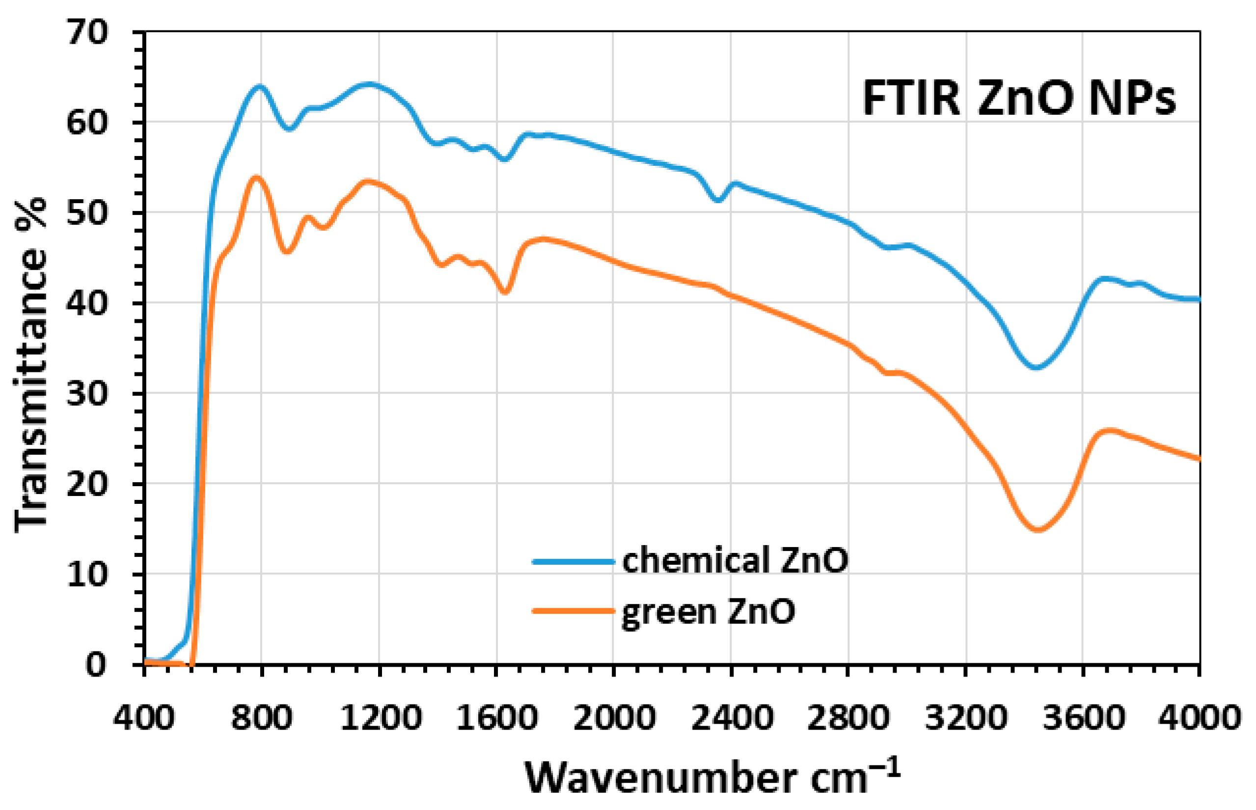 Energies 13 05001 g008 Energies 13 05001 g008