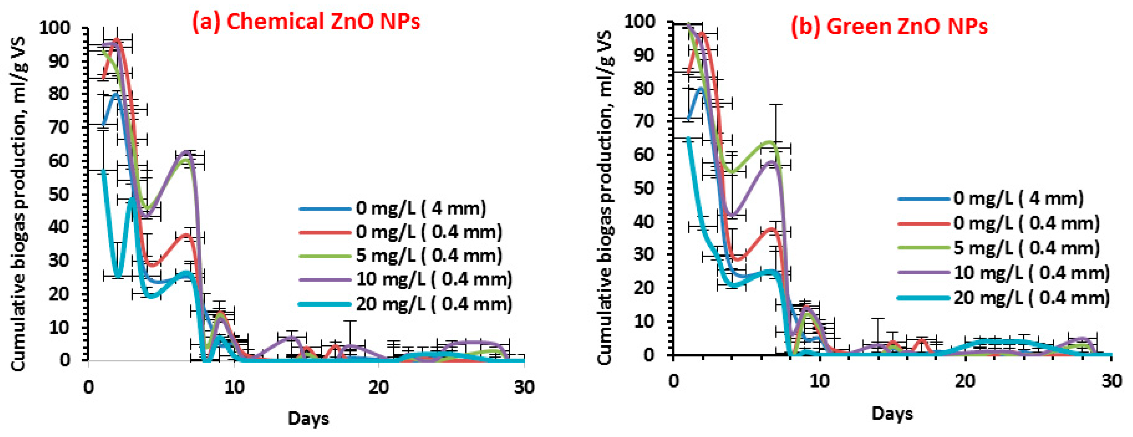 Energies 13 05001 g013 Energies 13 05001 g013