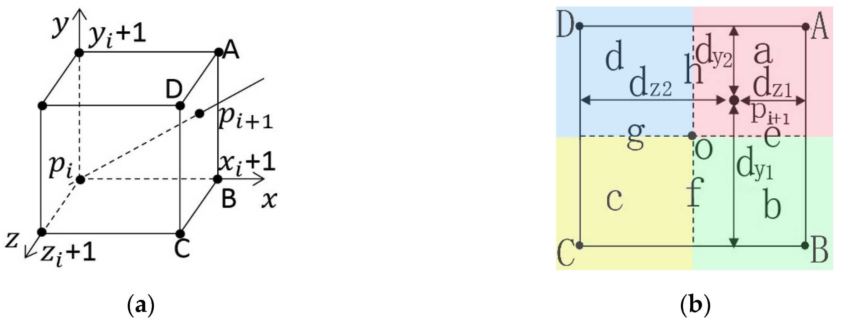 Energies 13 05002 g004 Energies 13 05002 g004