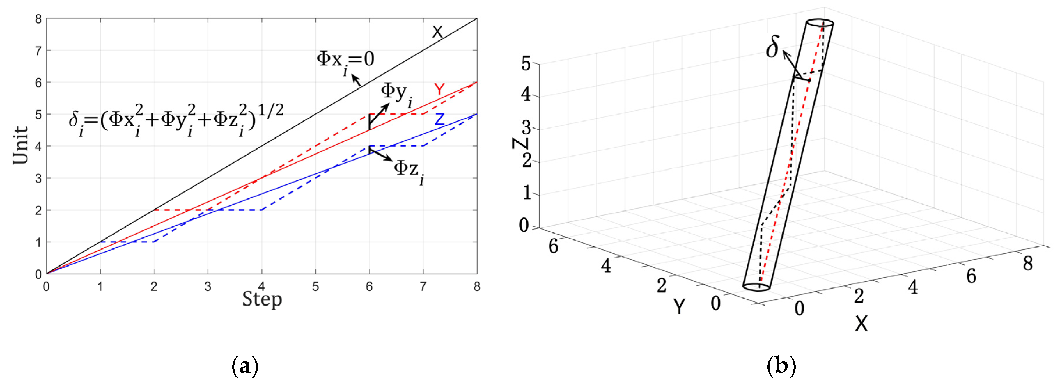 Energies 13 05002 g006 Energies 13 05002 g006
