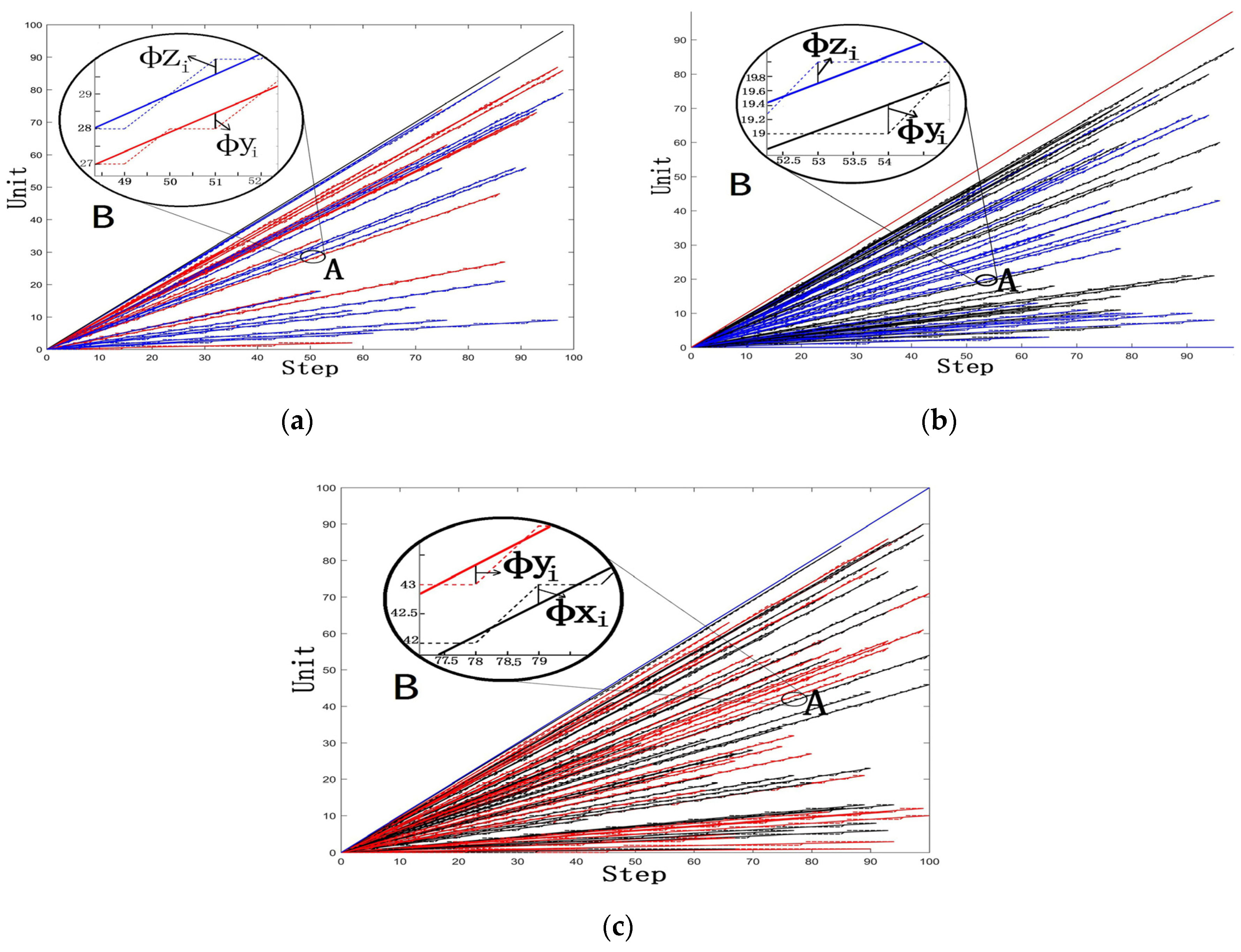 Energies 13 05002 g007 Energies 13 05002 g007