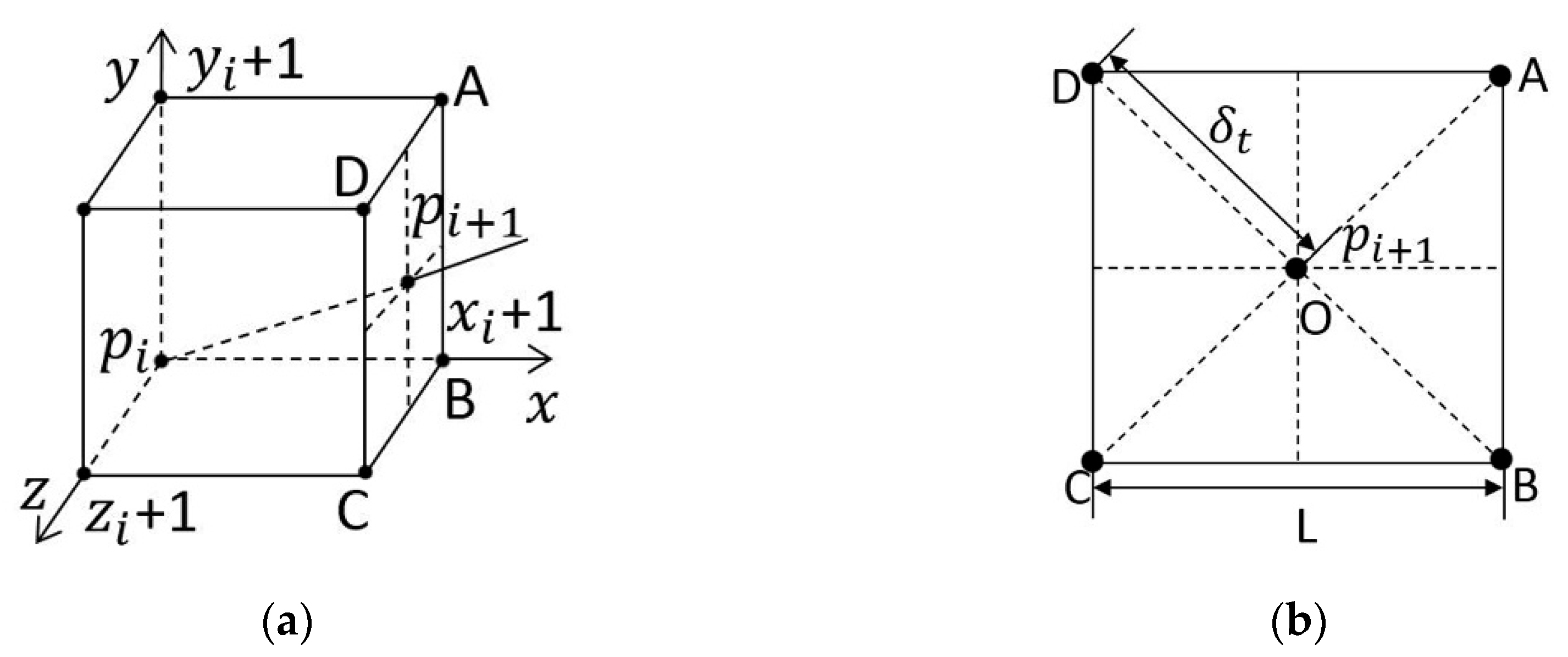 Energies 13 05002 g008 Energies 13 05002 g008