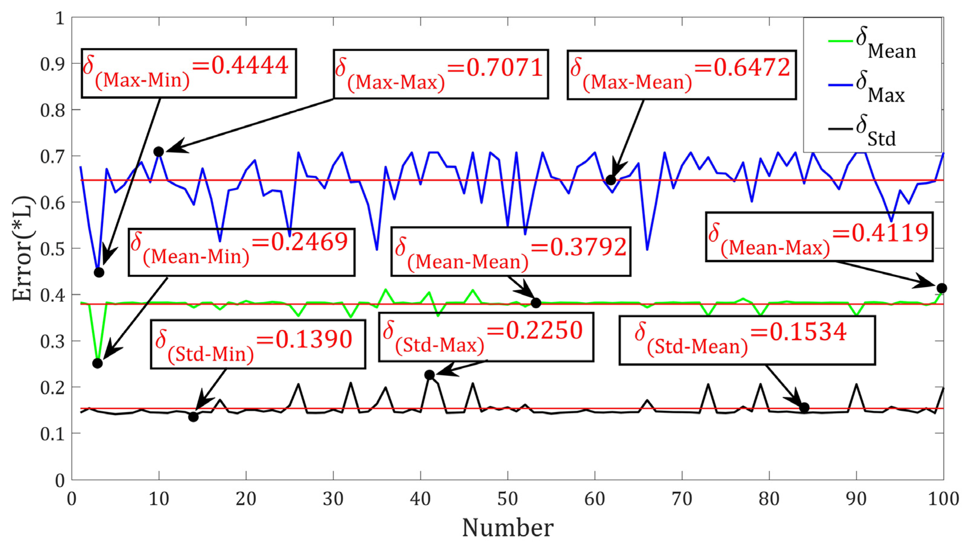 Energies 13 05002 g009 Energies 13 05002 g009