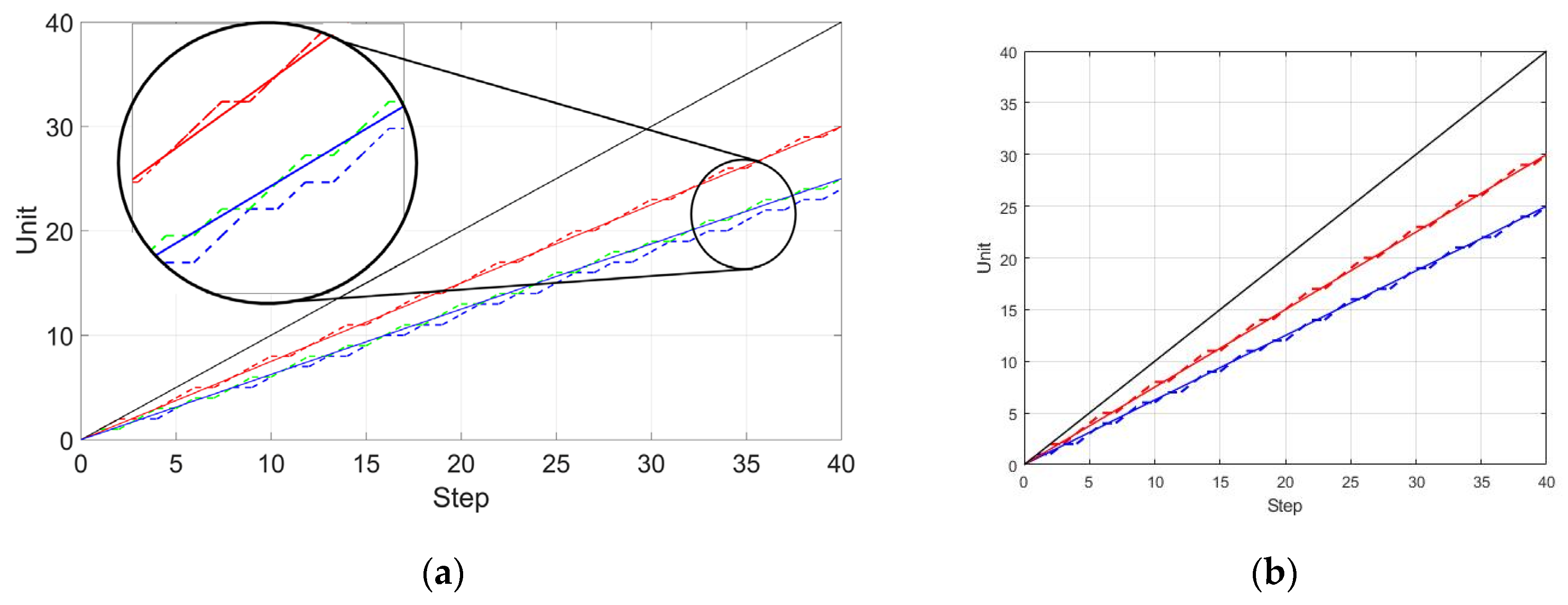 Energies 13 05002 g010 Energies 13 05002 g010