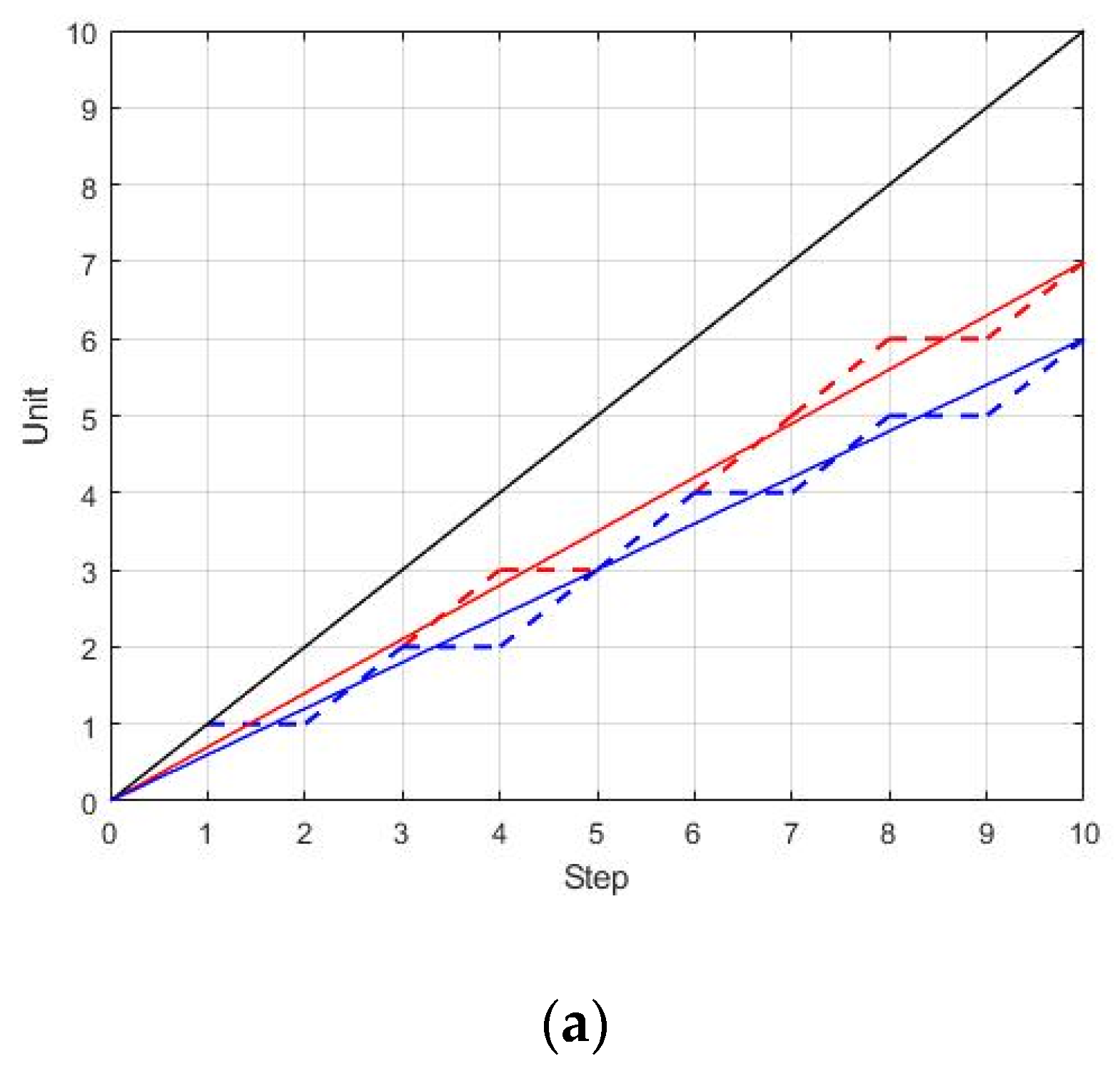 Energies 13 05002 g011a Energies 13 05002 g011a