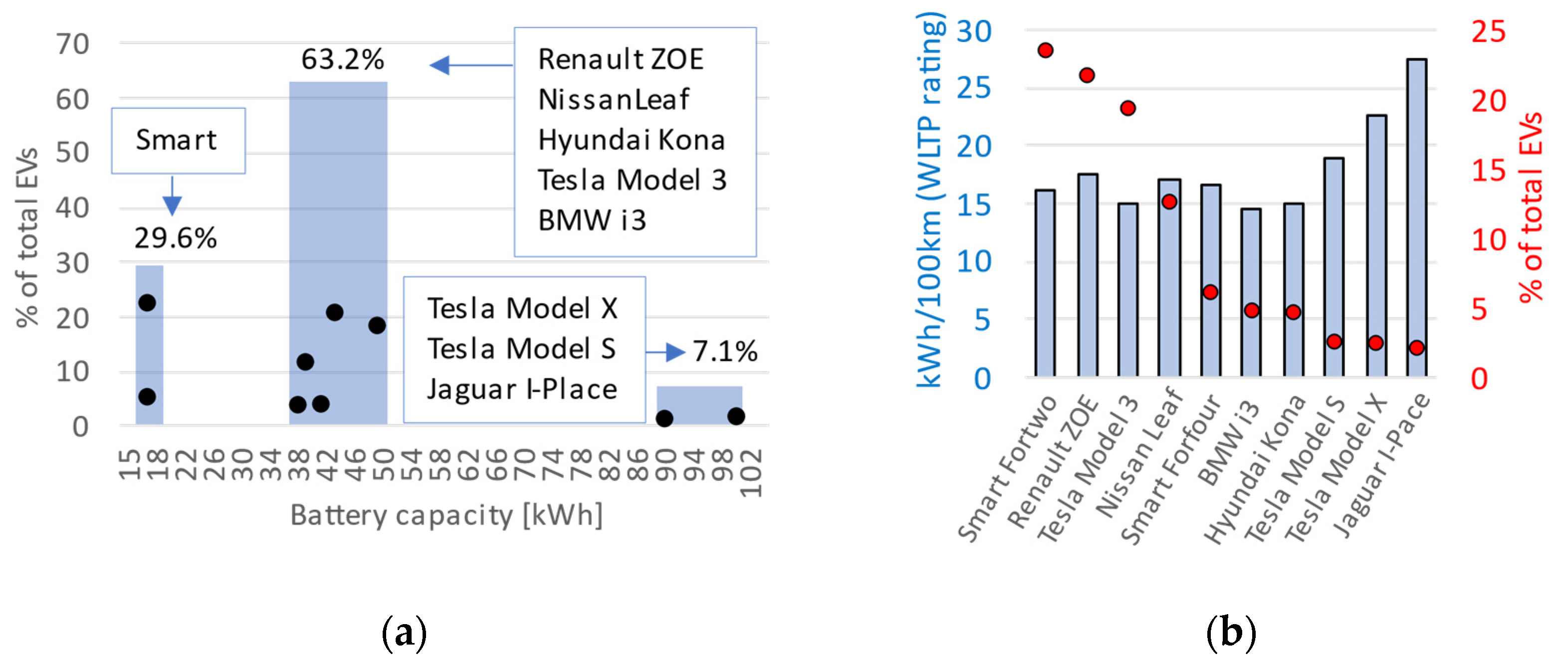 Energies 13 05003 g003 Energies 13 05003 g003
