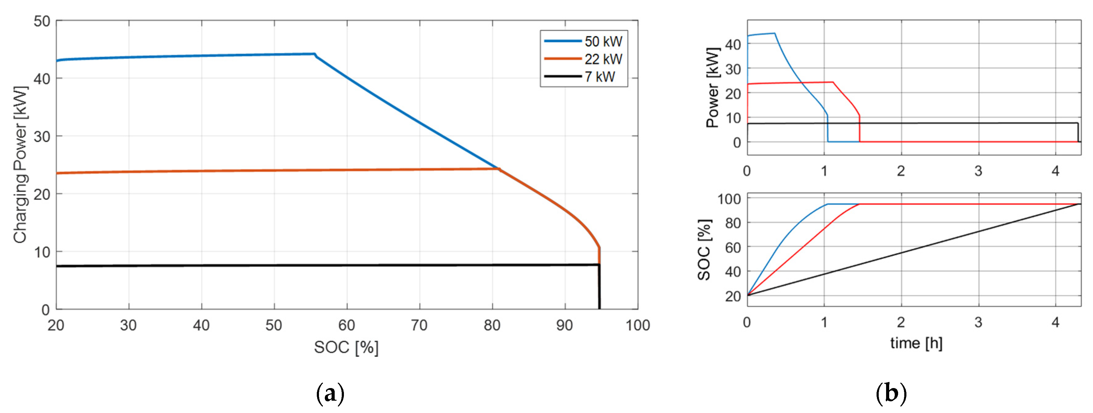 Energies 13 05003 g004 Energies 13 05003 g004