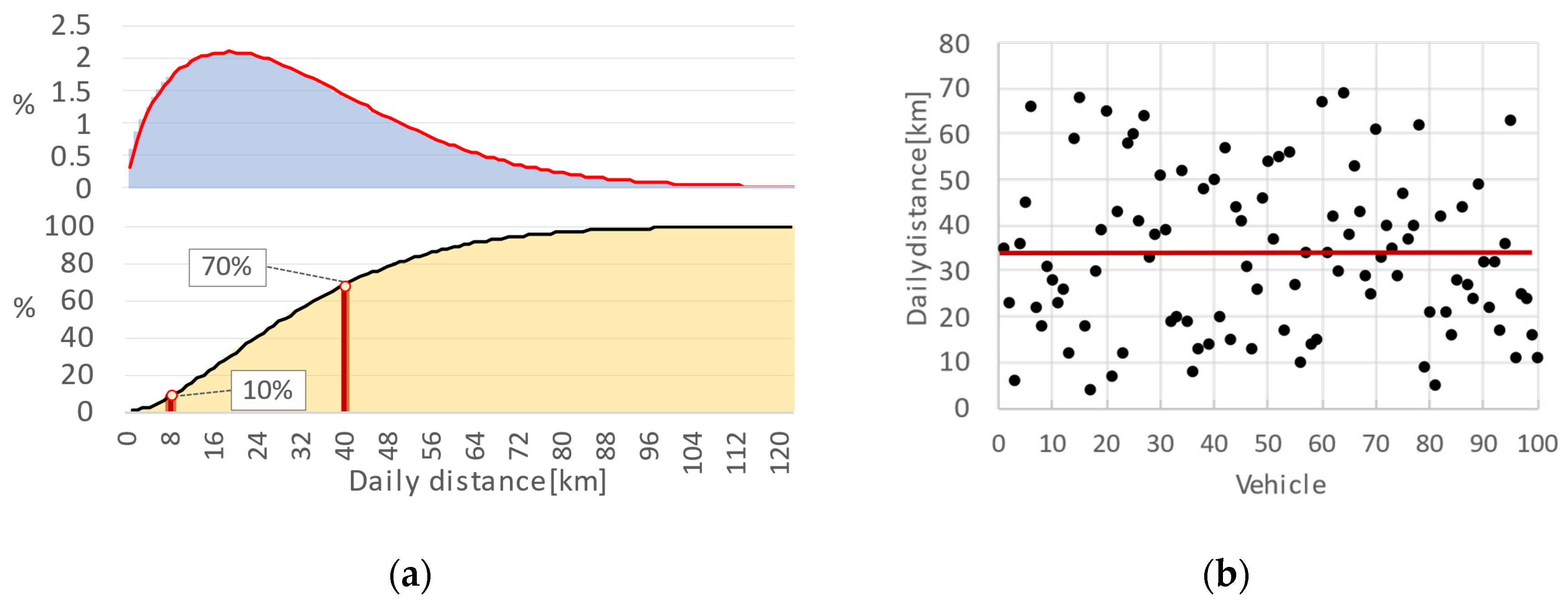 Energies 13 05003 g005 Energies 13 05003 g005