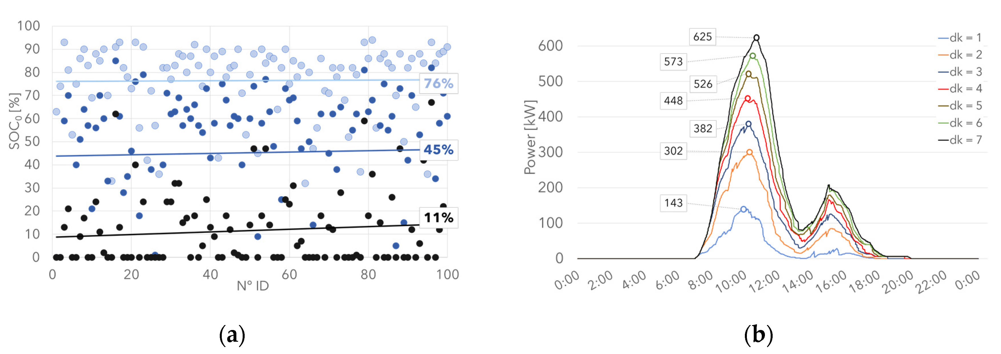 Energies 13 05003 g009 Energies 13 05003 g009