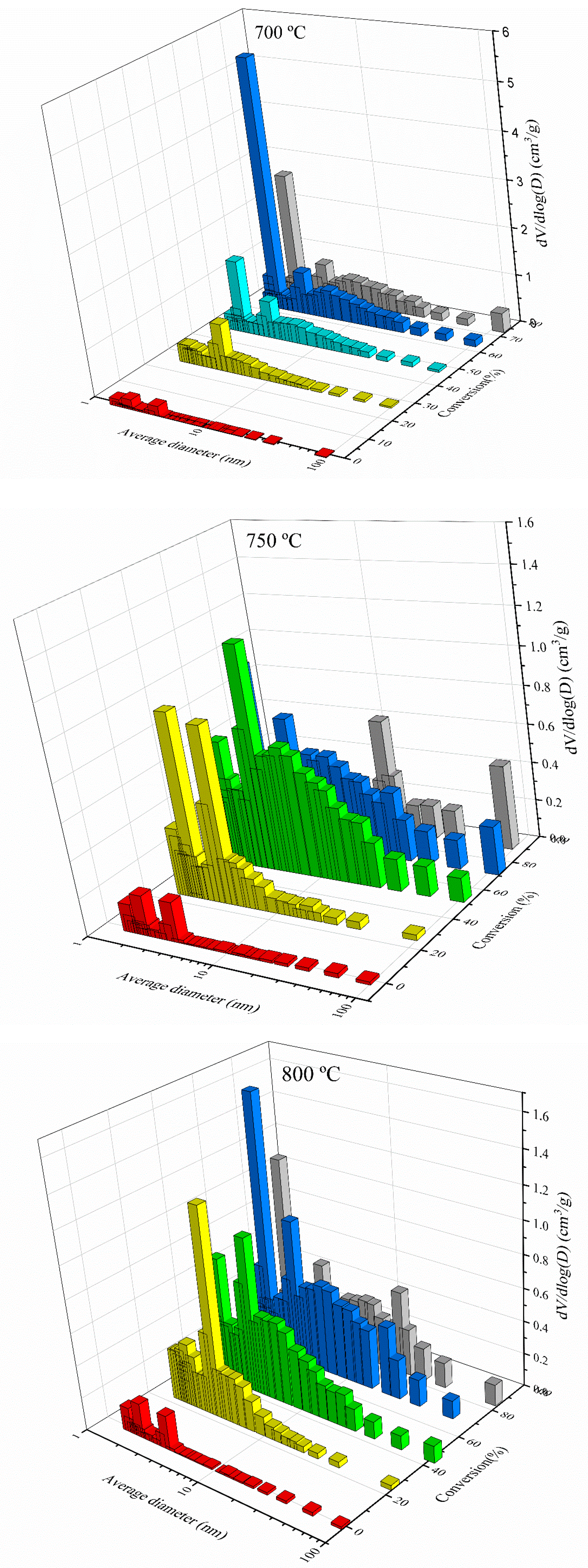 Energies 13 05004 g005 Energies 13 05004 g005
