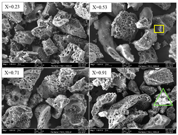 Energies 13 05004 g009 Energies 13 05004 g009