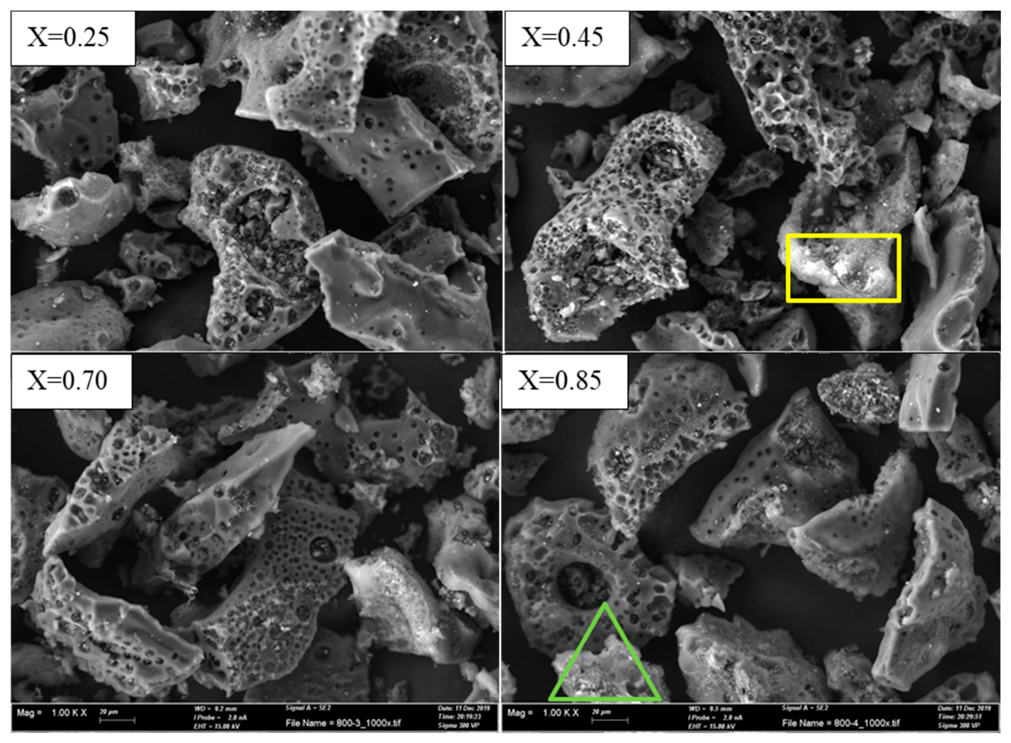 Energies 13 05004 g010 Energies 13 05004 g010