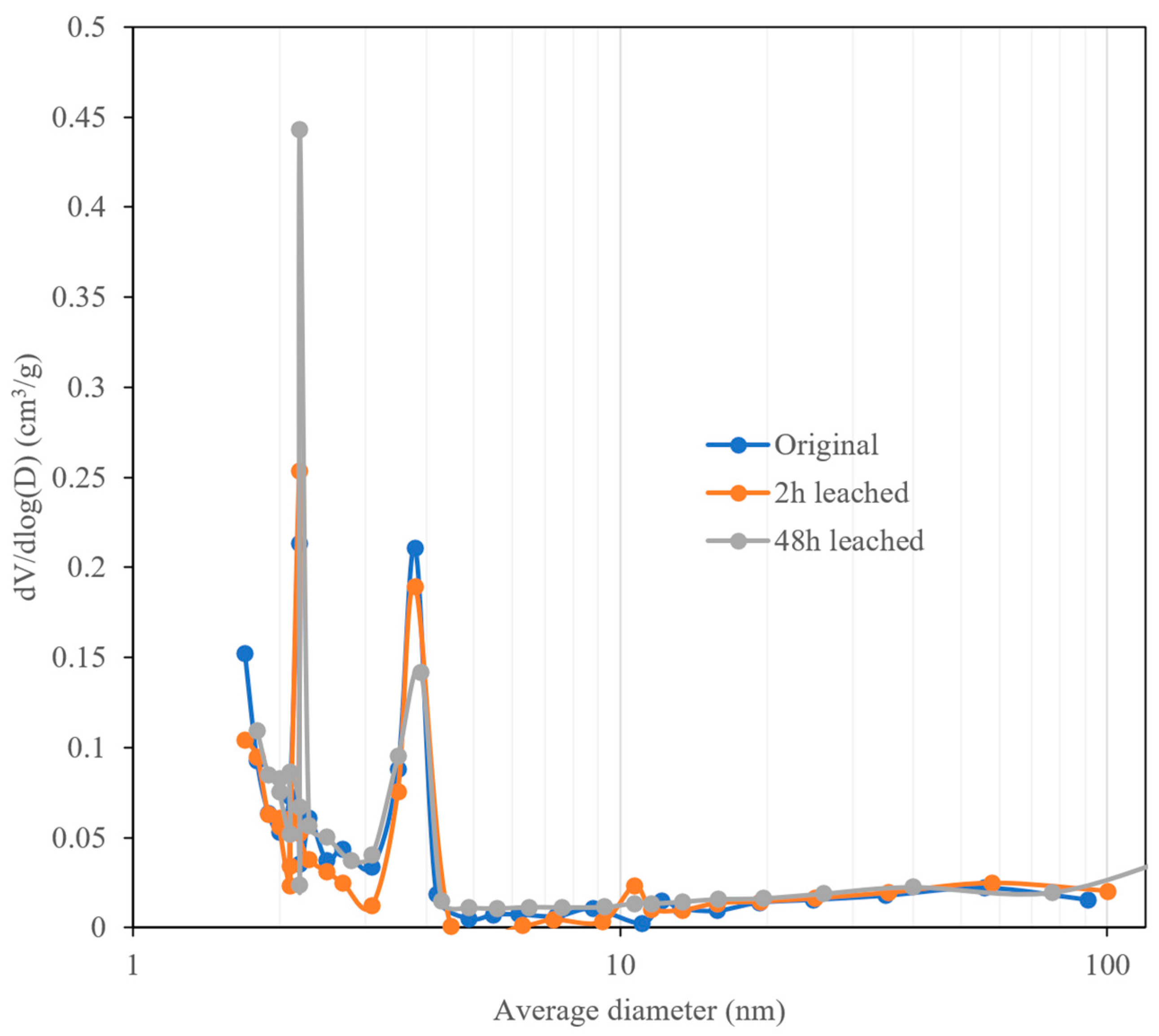 Energies 13 05004 g012 Energies 13 05004 g012