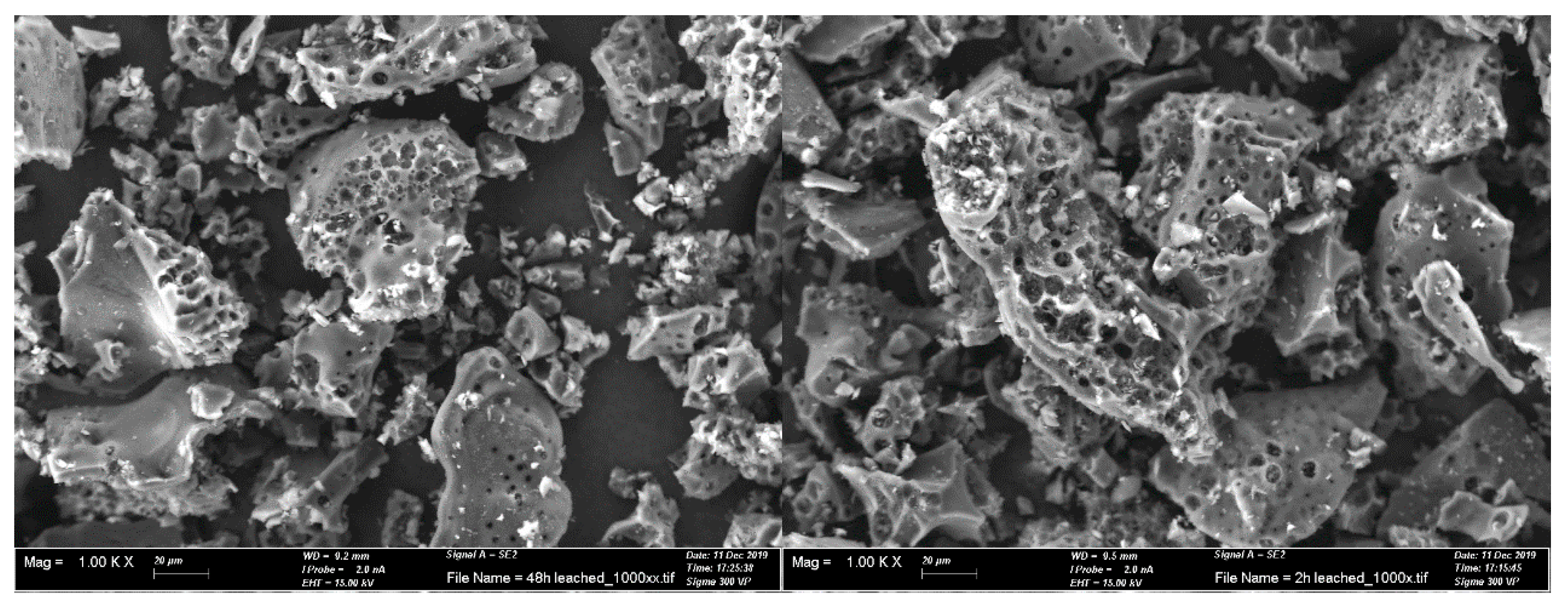 Energies 13 05004 g013 Energies 13 05004 g013