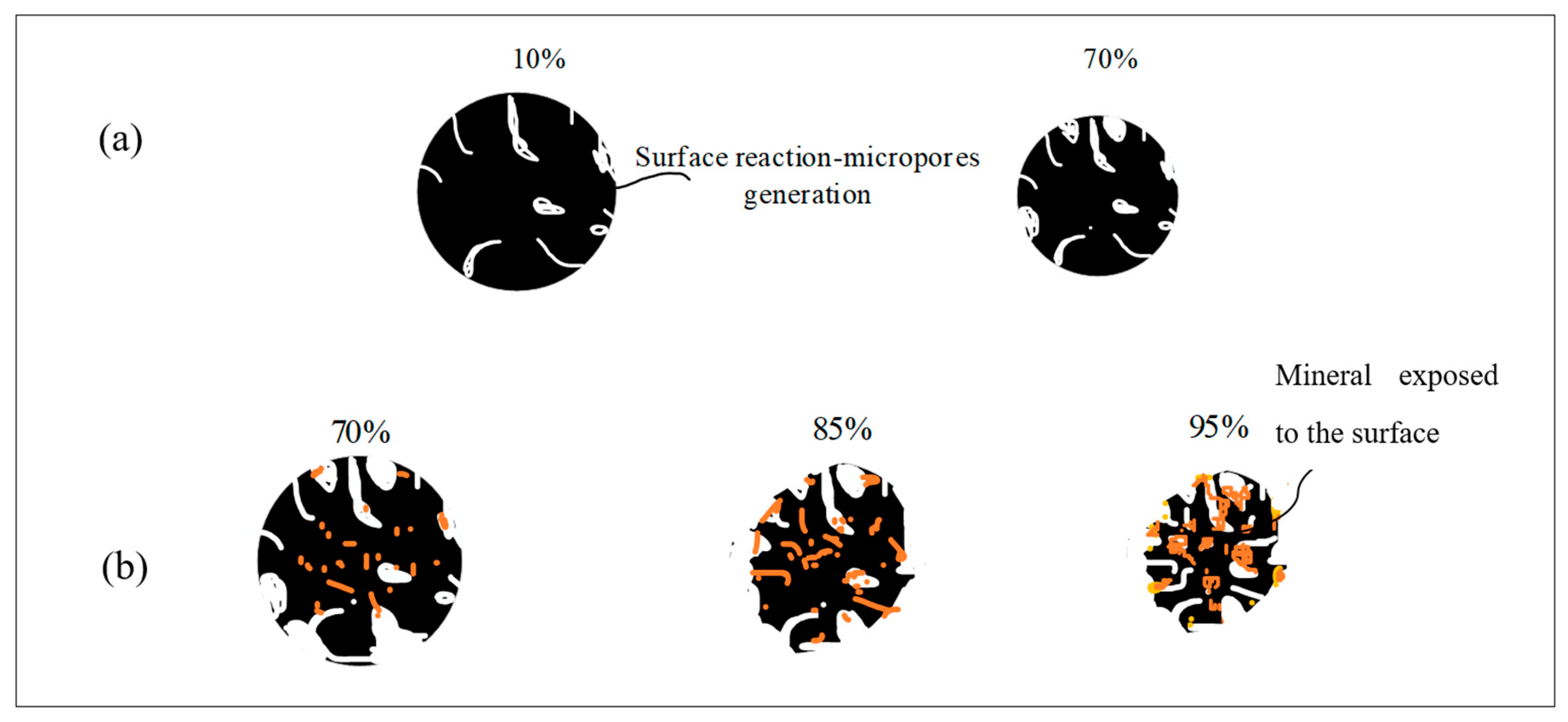 Energies 13 05004 g016 Energies 13 05004 g016