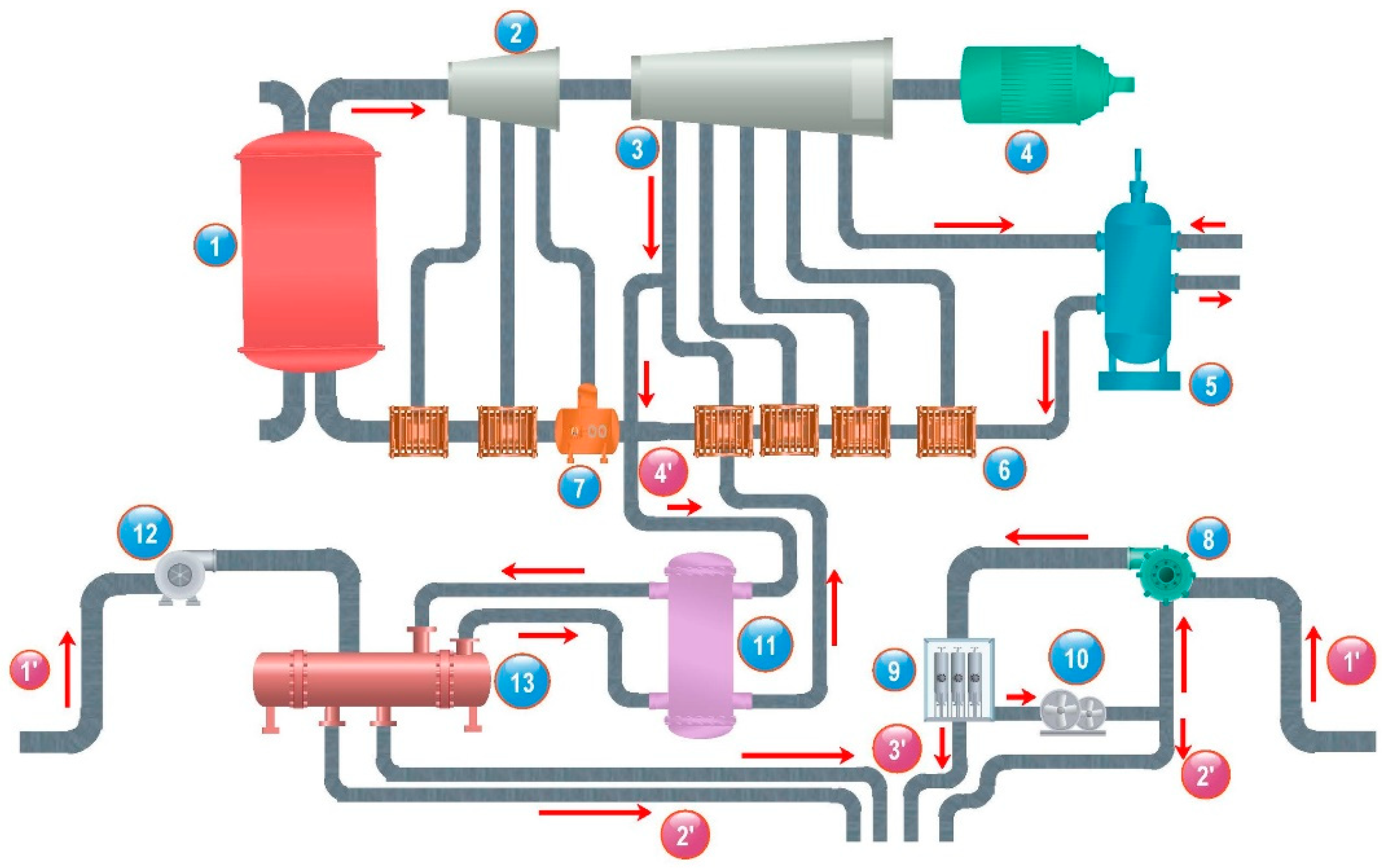 Energies 13 05006 g001