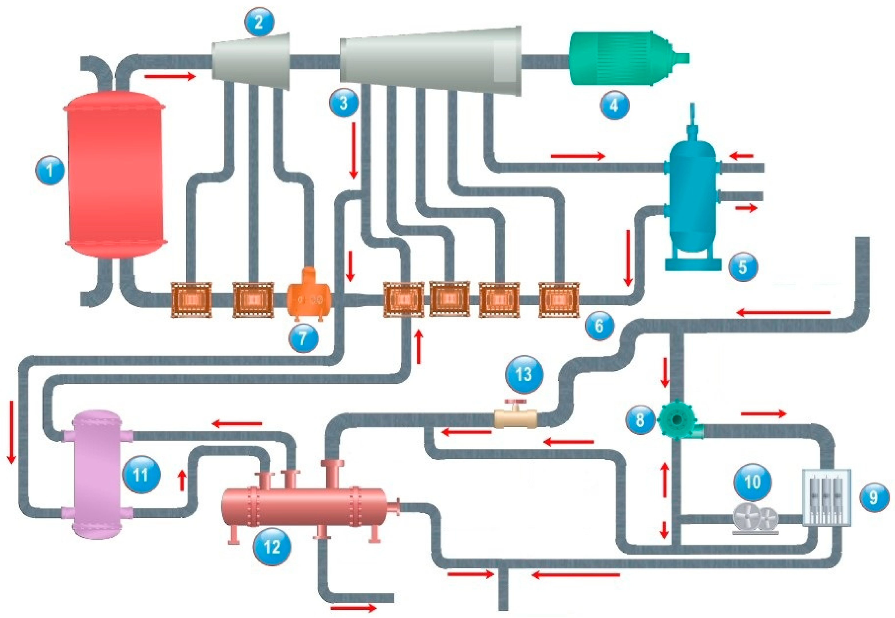 Energies 13 05006 g002