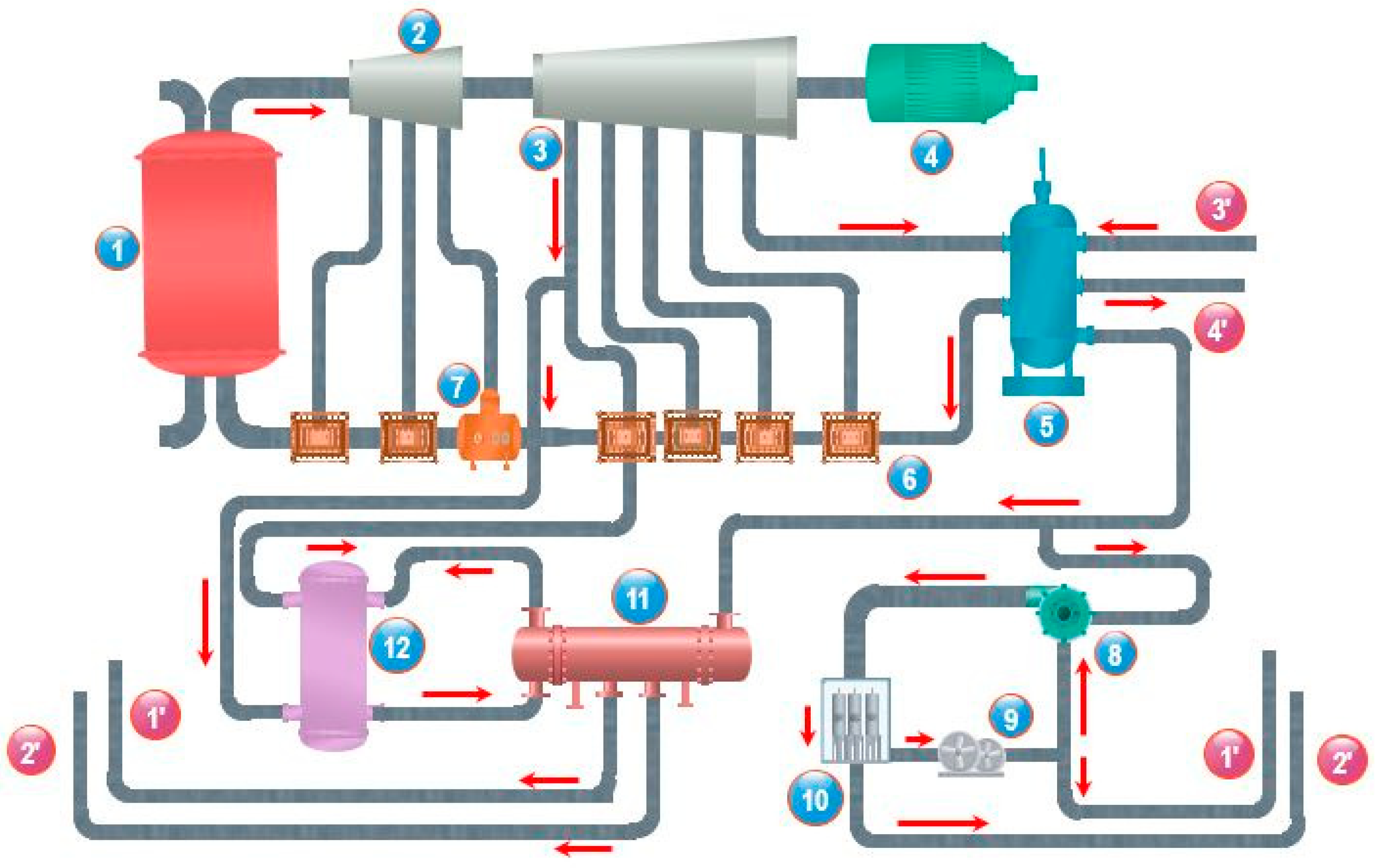 Energies 13 05006 g003