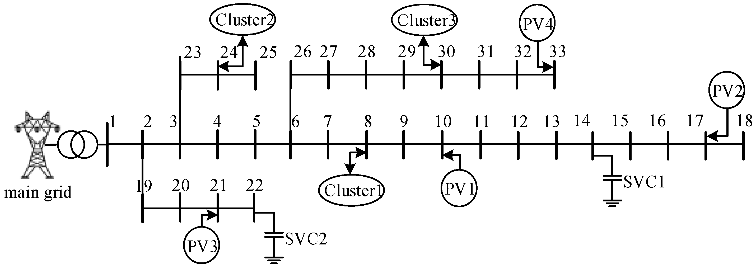 Energies 13 05008 g003 Energies 13 05008 g003