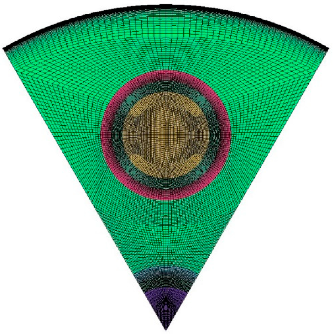 Energies 13 05009 g004