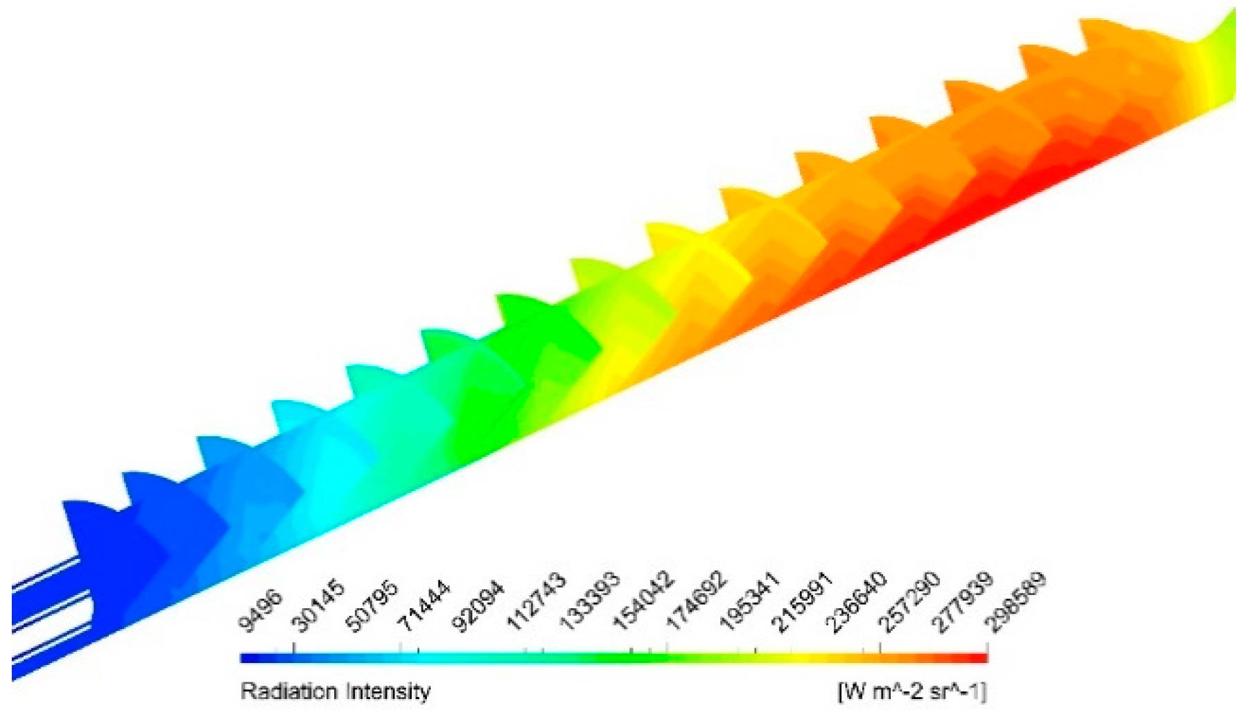 Energies 13 05009 g015