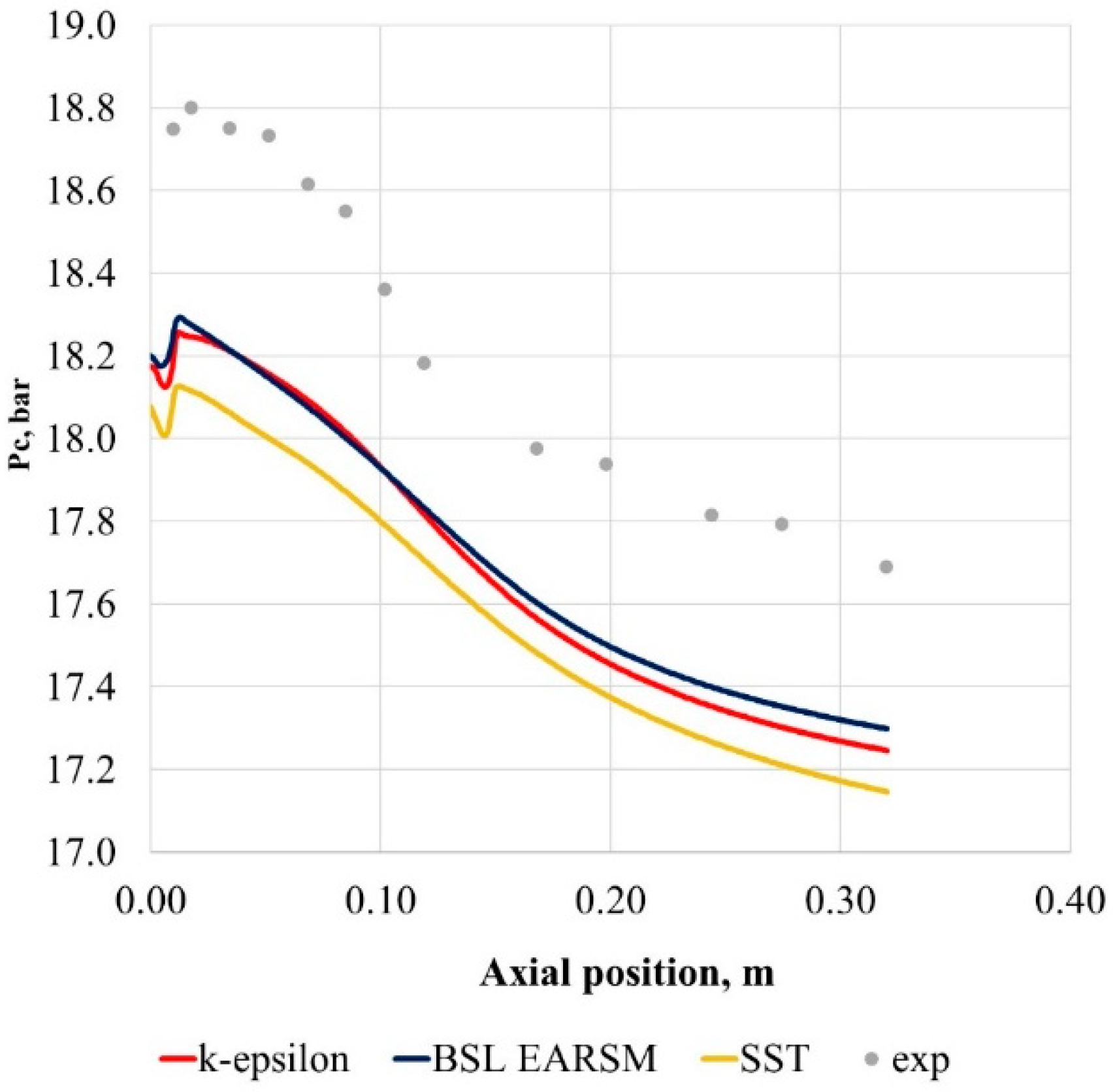 Energies 13 05009 g024