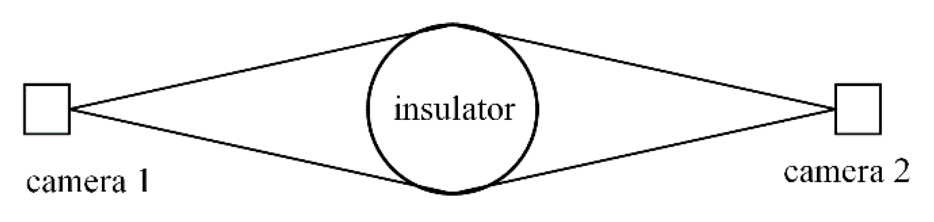 Energies 13 05011 g002 Energies 13 05011 g002