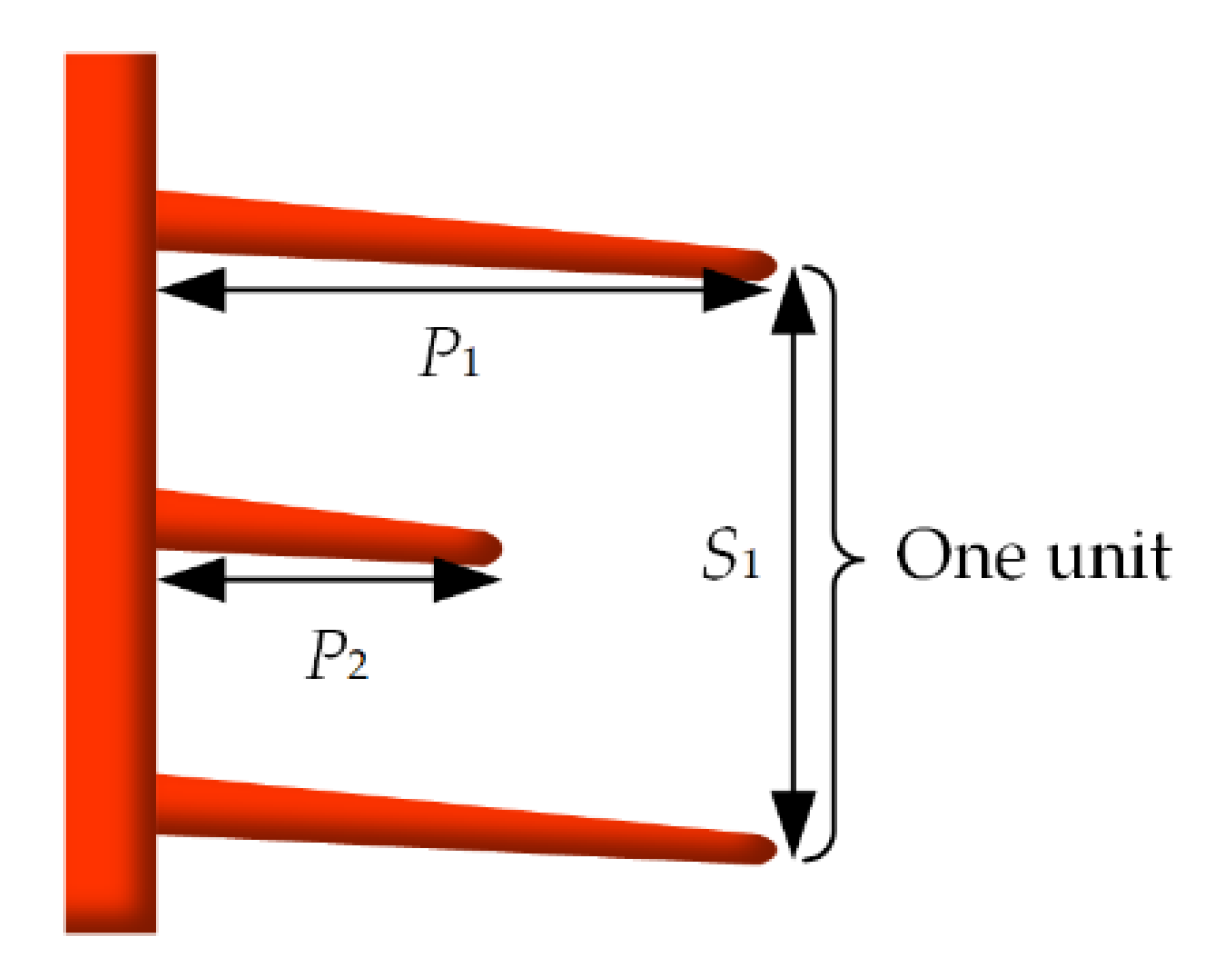 Energies 13 05011 g004 Energies 13 05011 g004