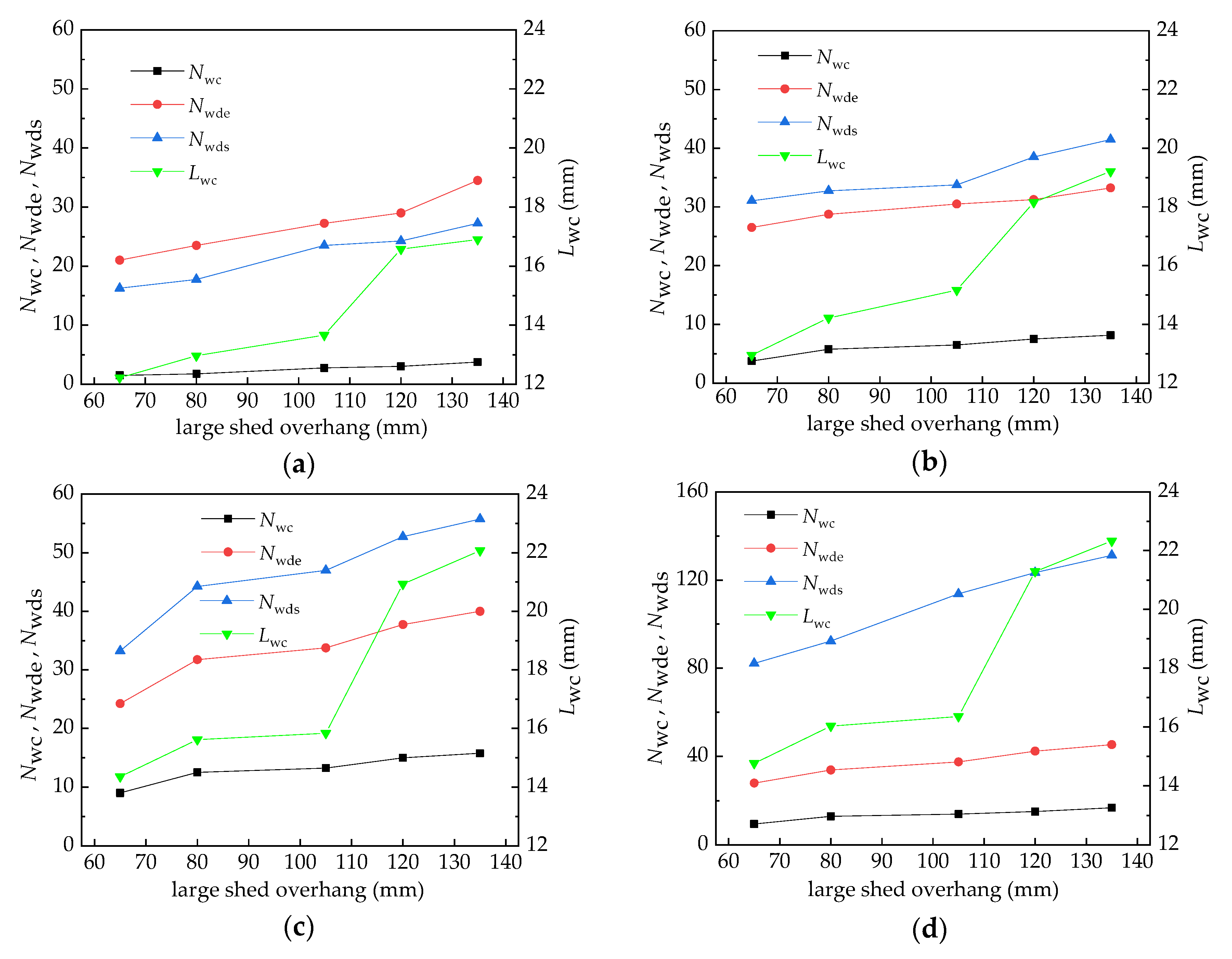 Energies 13 05011 g009a Energies 13 05011 g009a