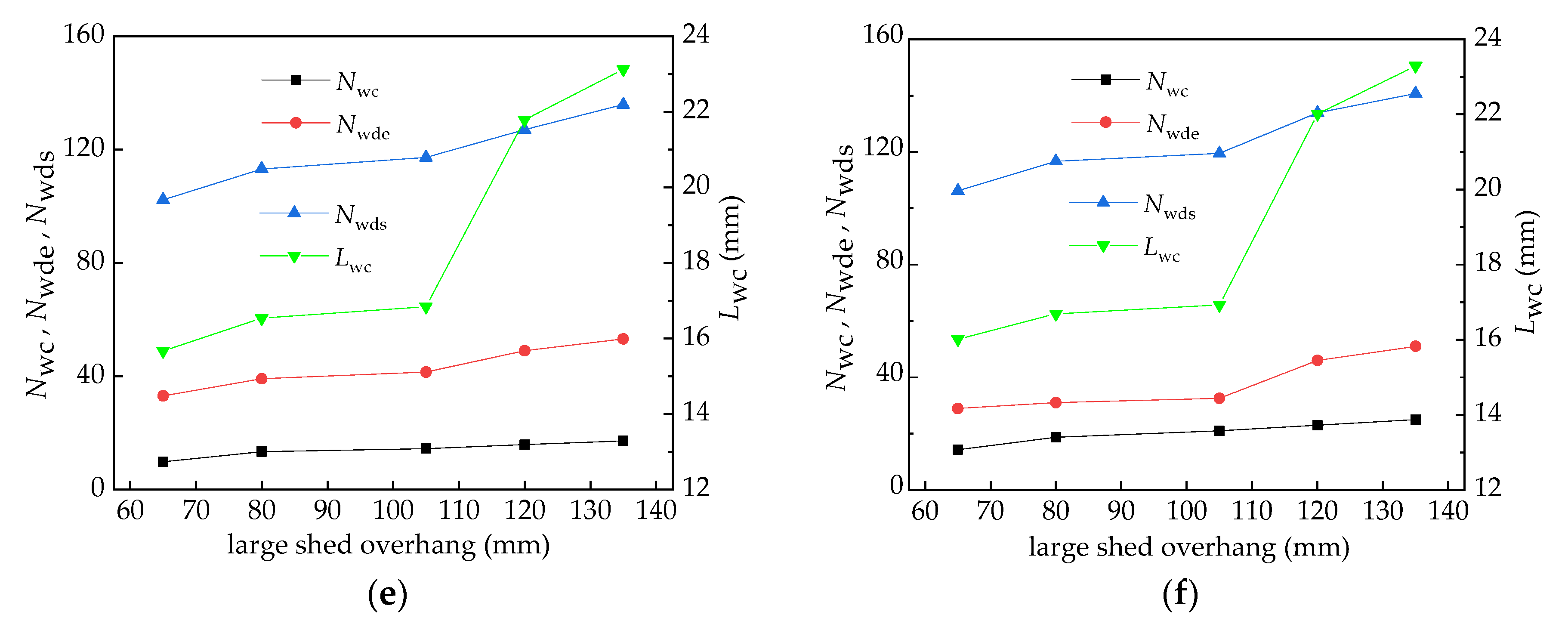 Energies 13 05011 g009b Energies 13 05011 g009b