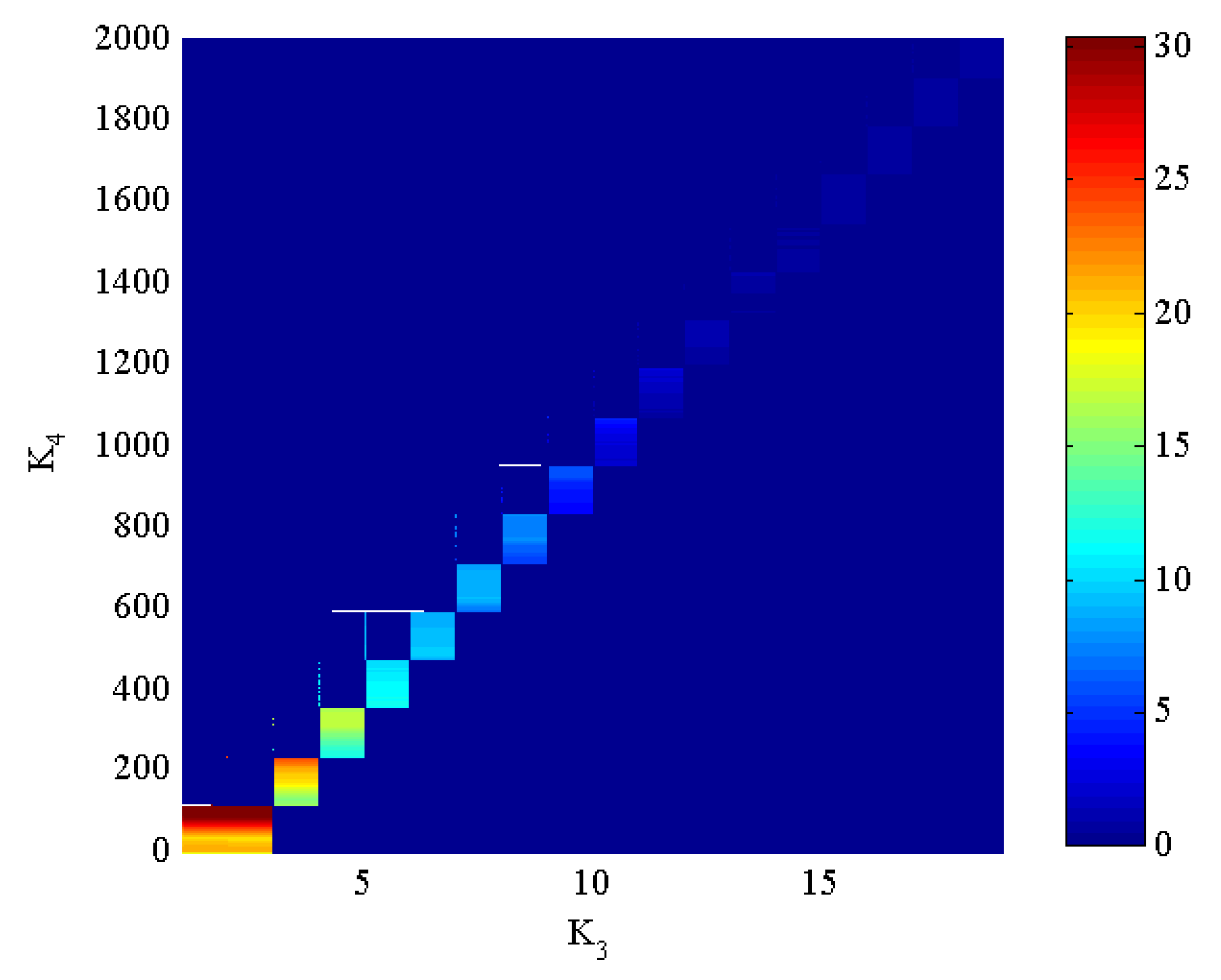 Energies 13 05013 g005 Energies 13 05013 g005