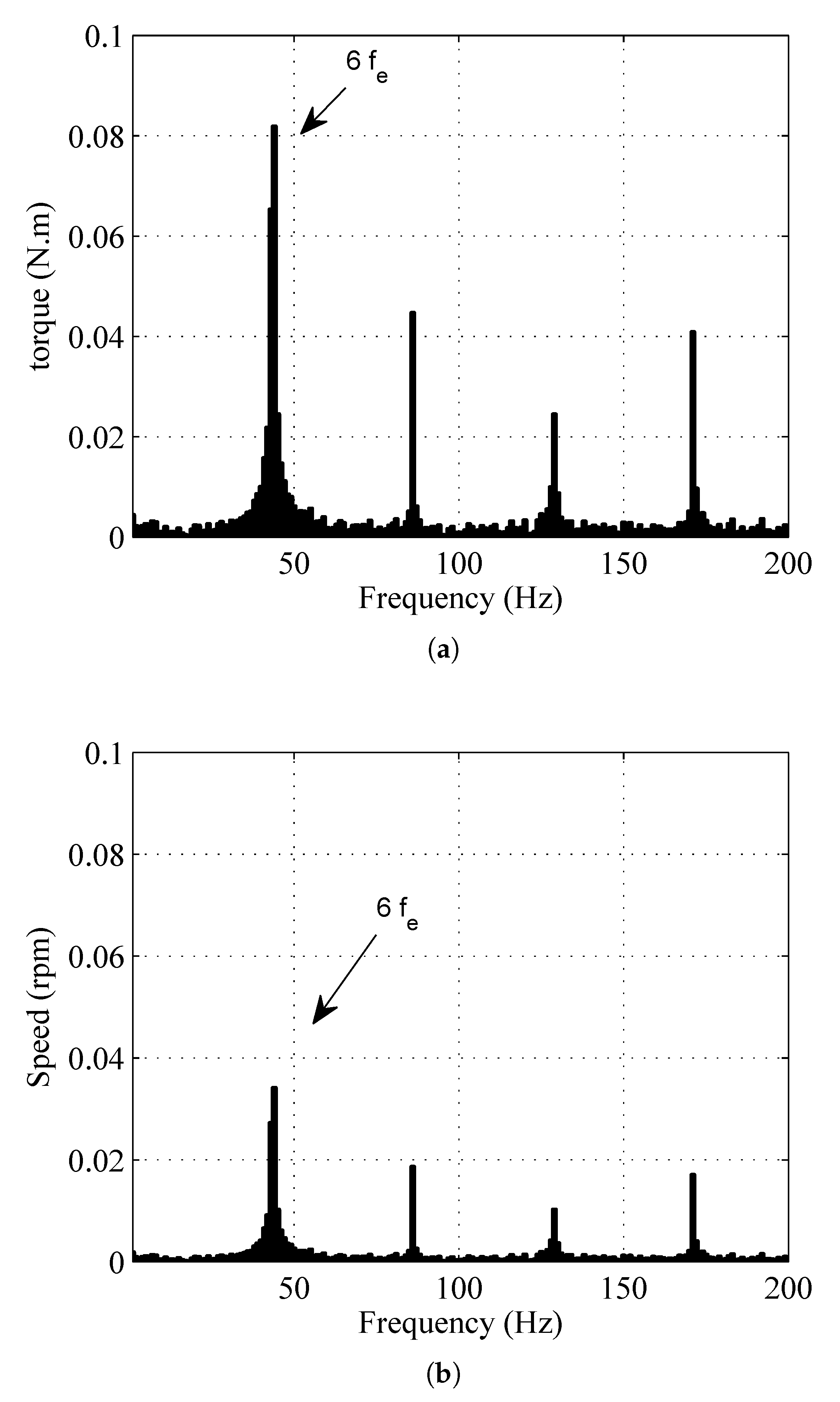 Energies 13 05013 g010 Energies 13 05013 g010