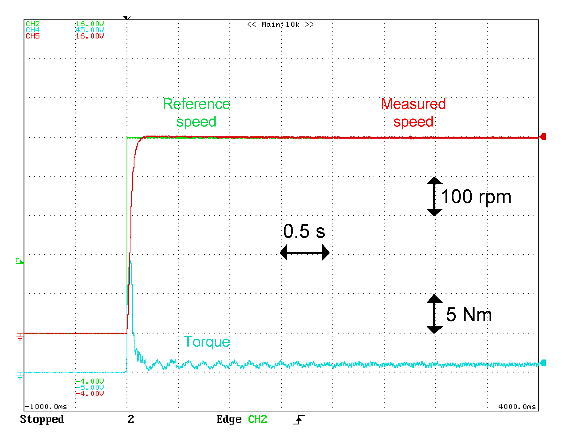 Energies 13 05013 g011 Energies 13 05013 g011