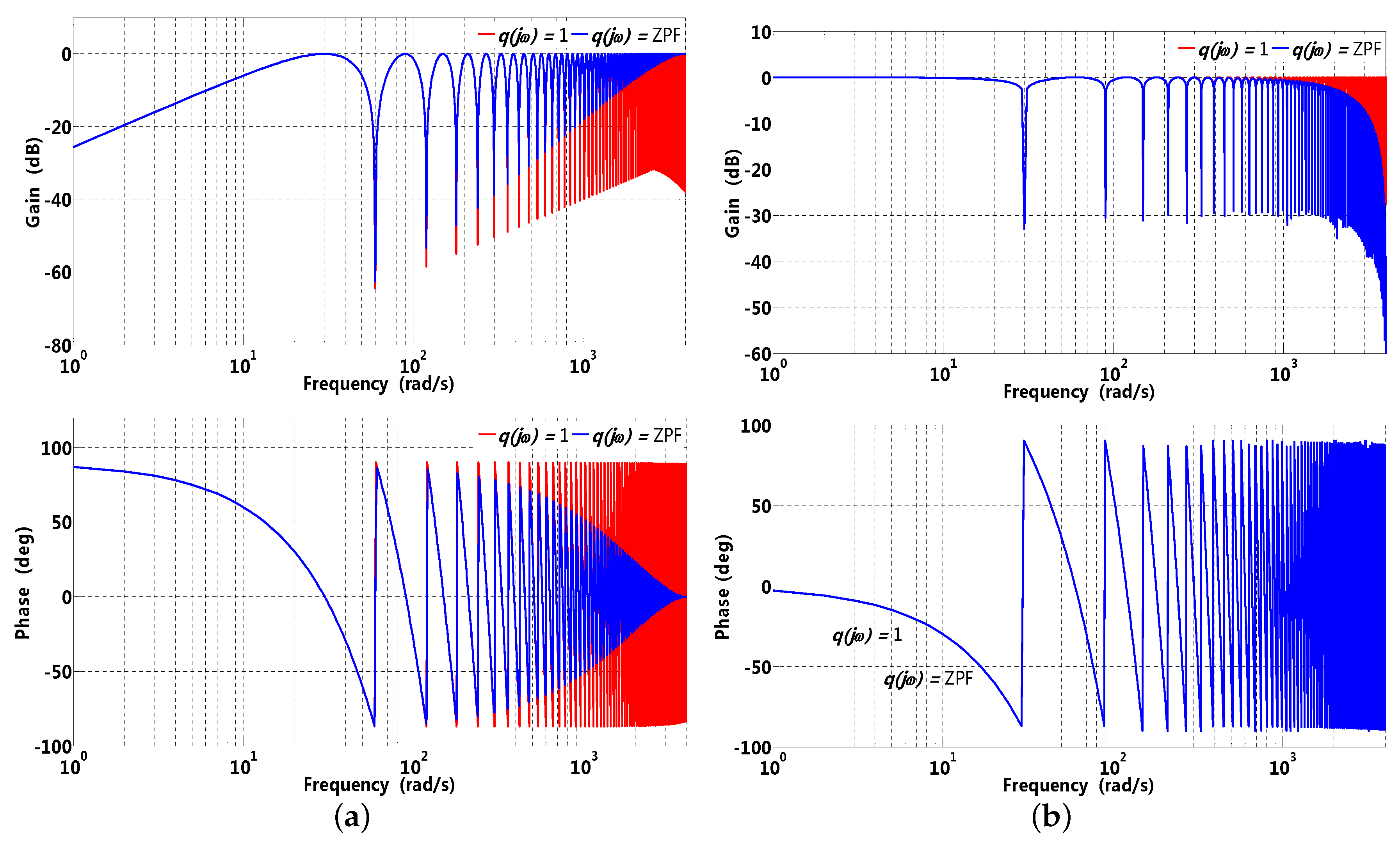 Energies 13 05014 g006