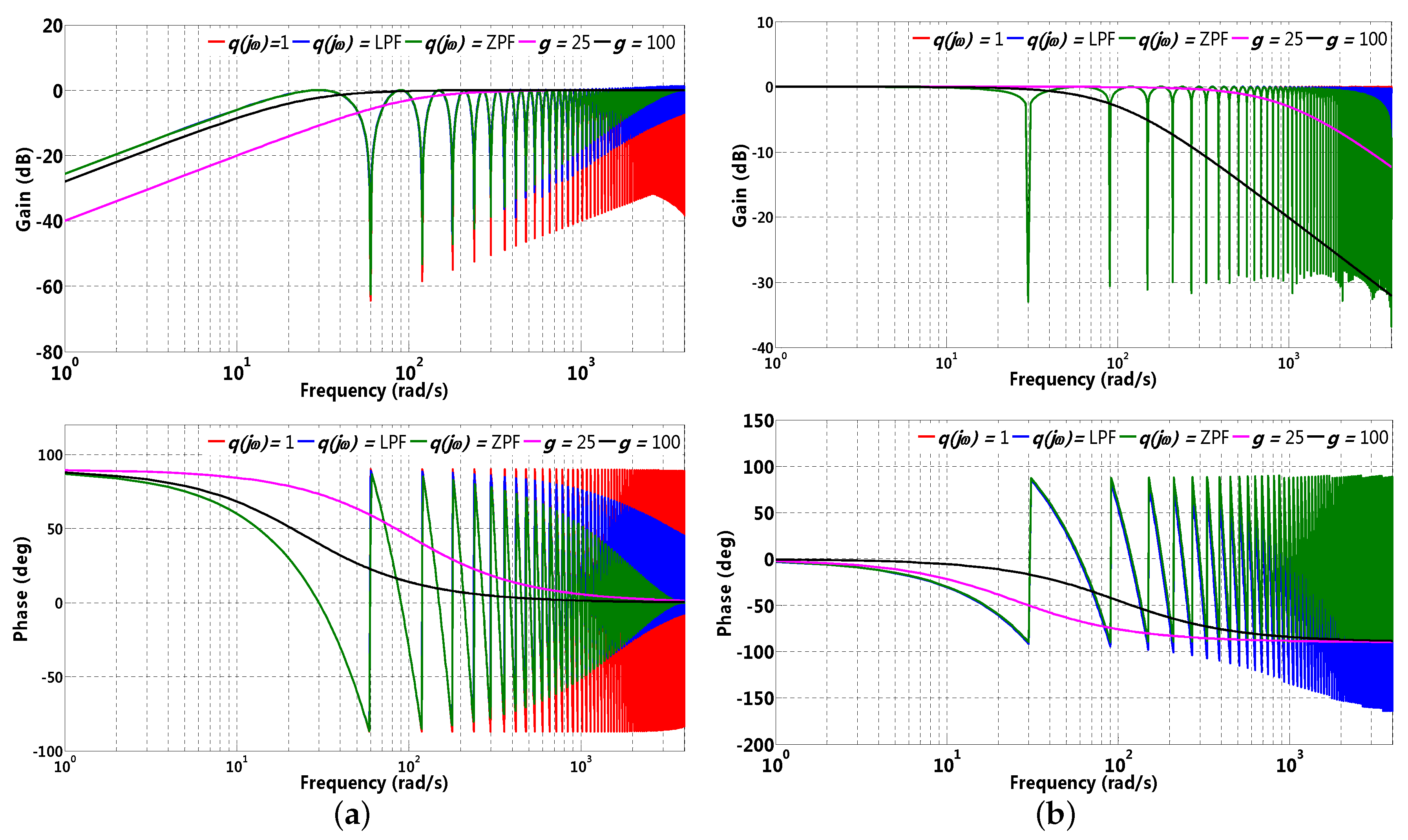 Energies 13 05014 g008