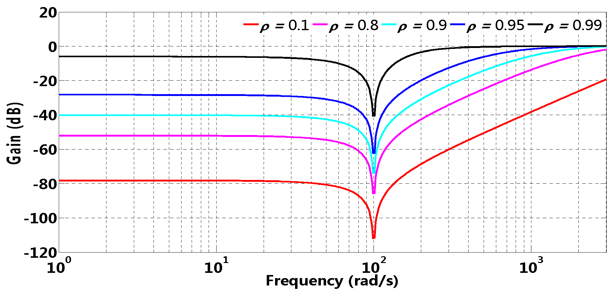 Energies 13 05014 g009