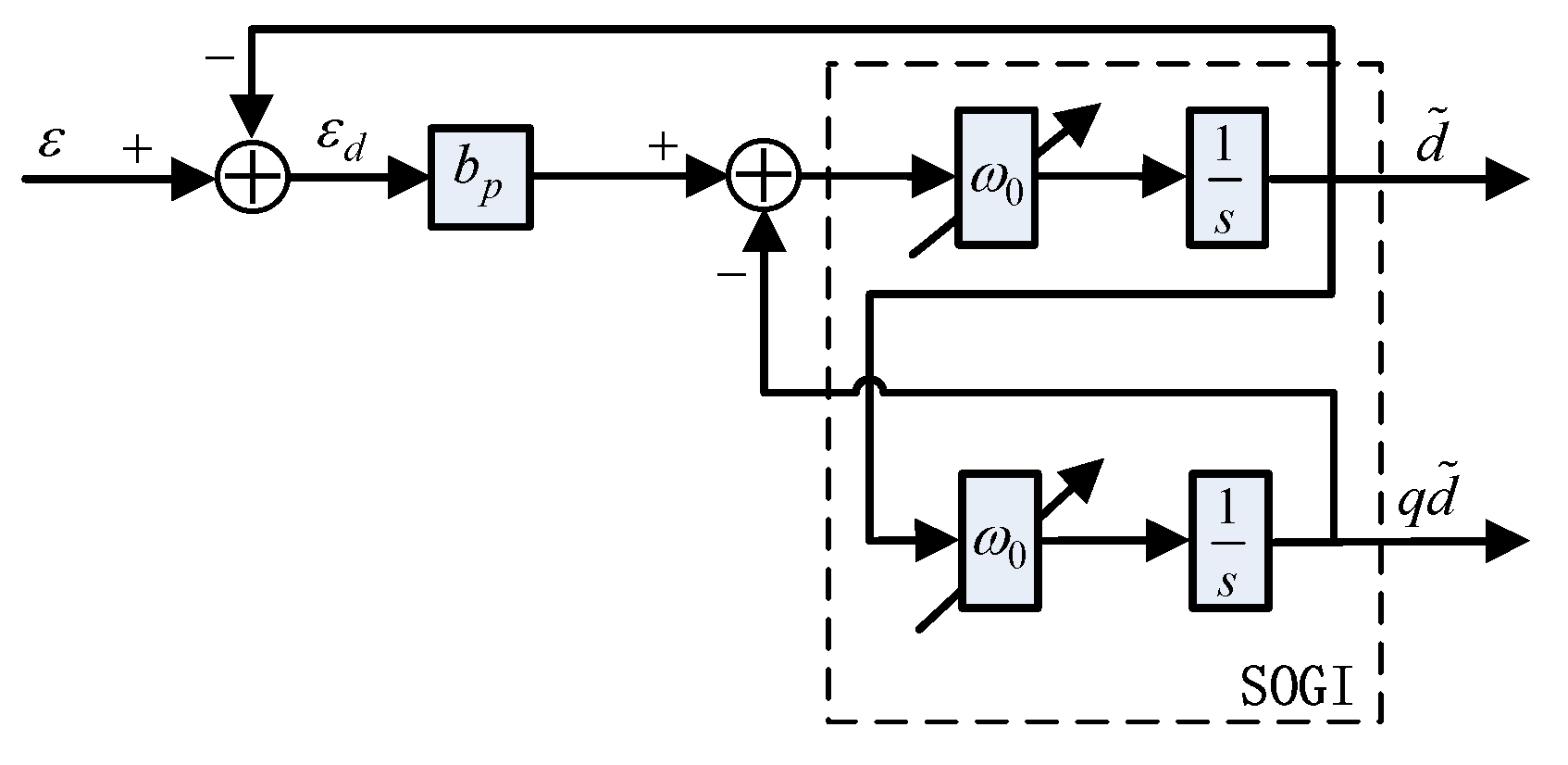 Energies 13 05014 g010