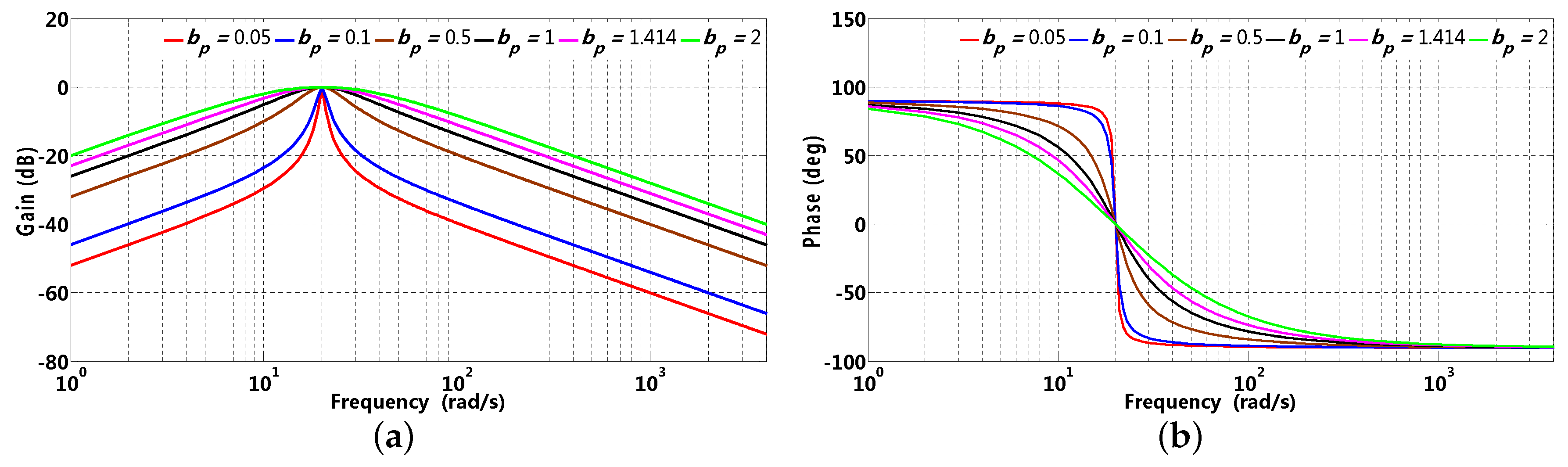 Energies 13 05014 g011
