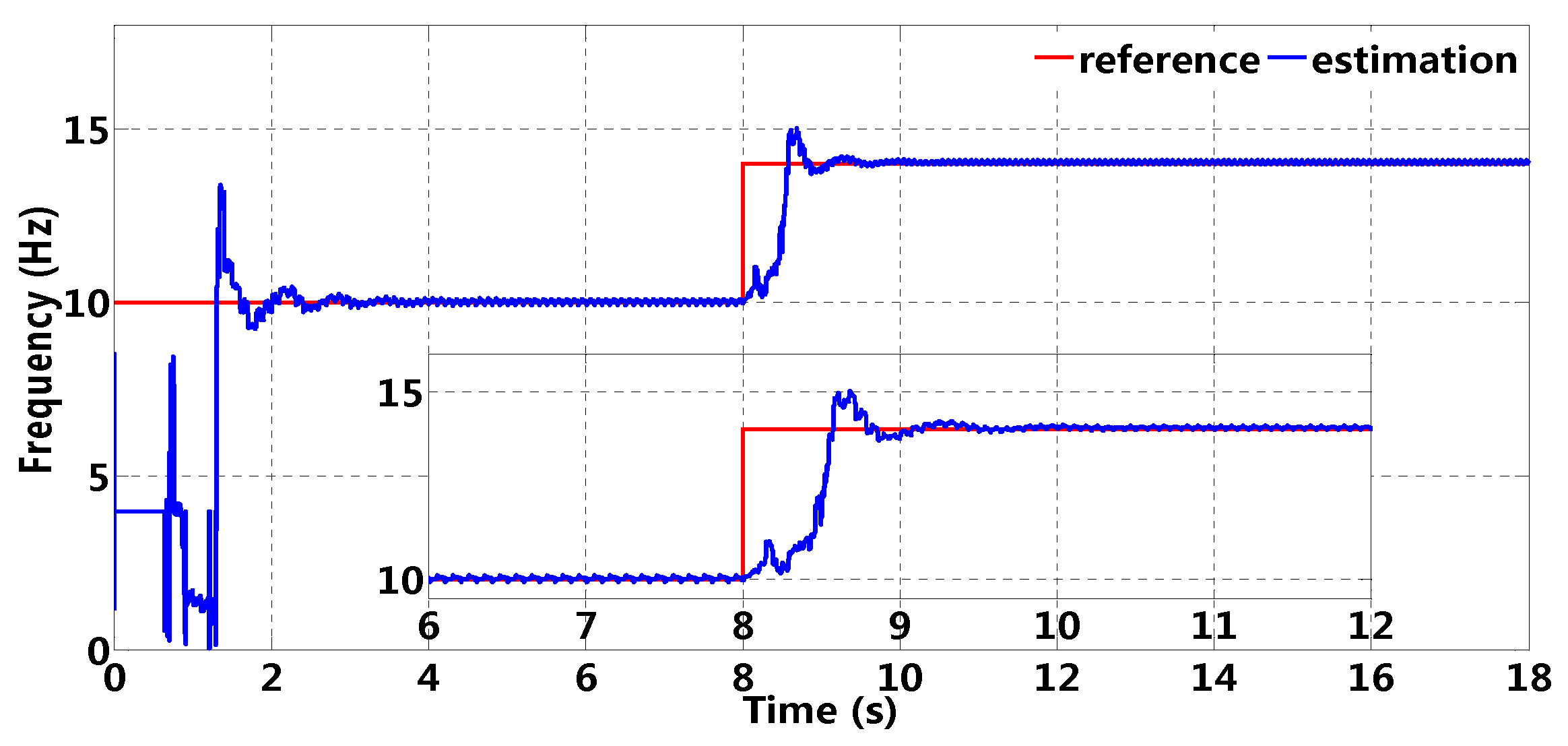 Energies 13 05014 g014