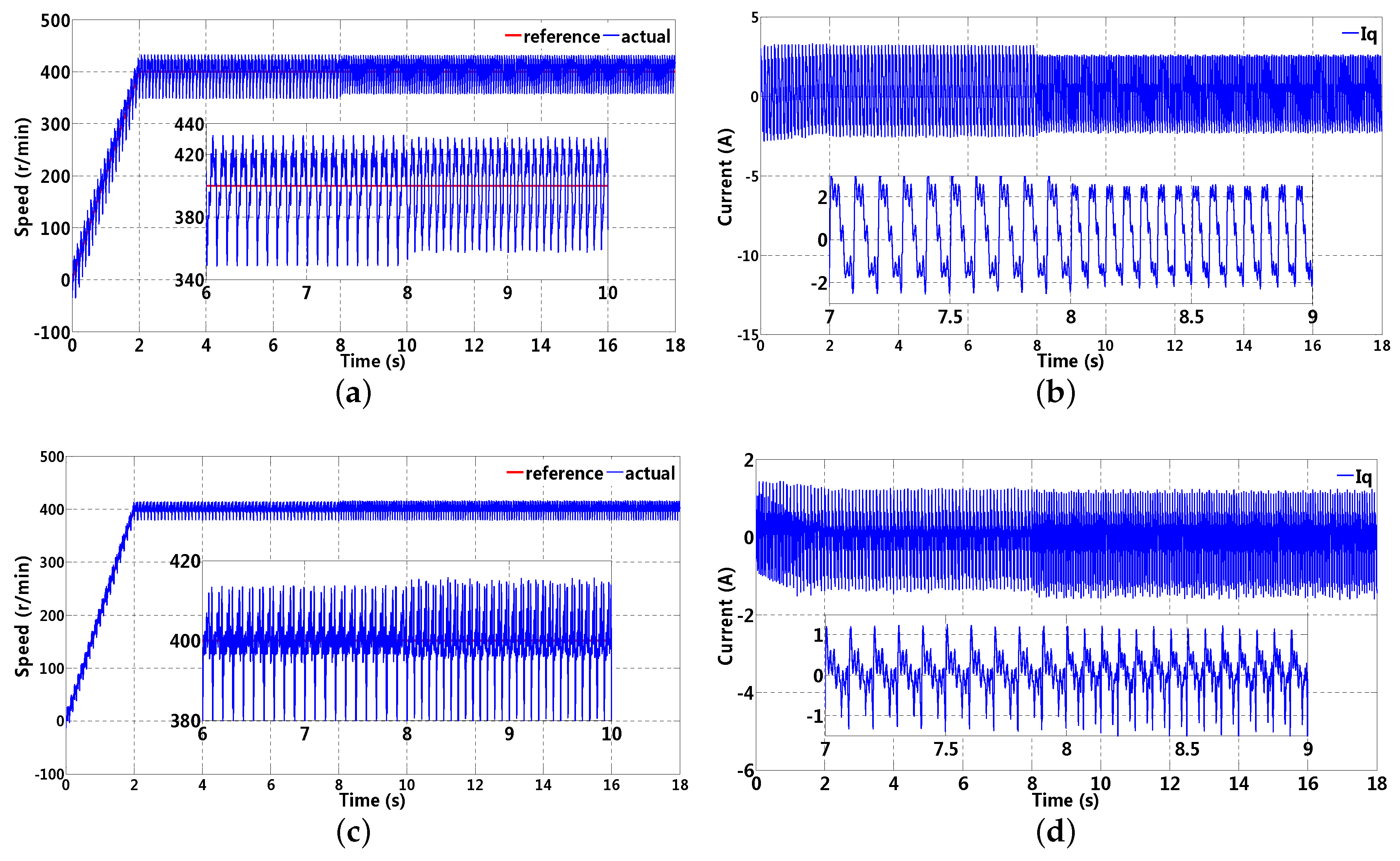 Energies 13 05014 g015a