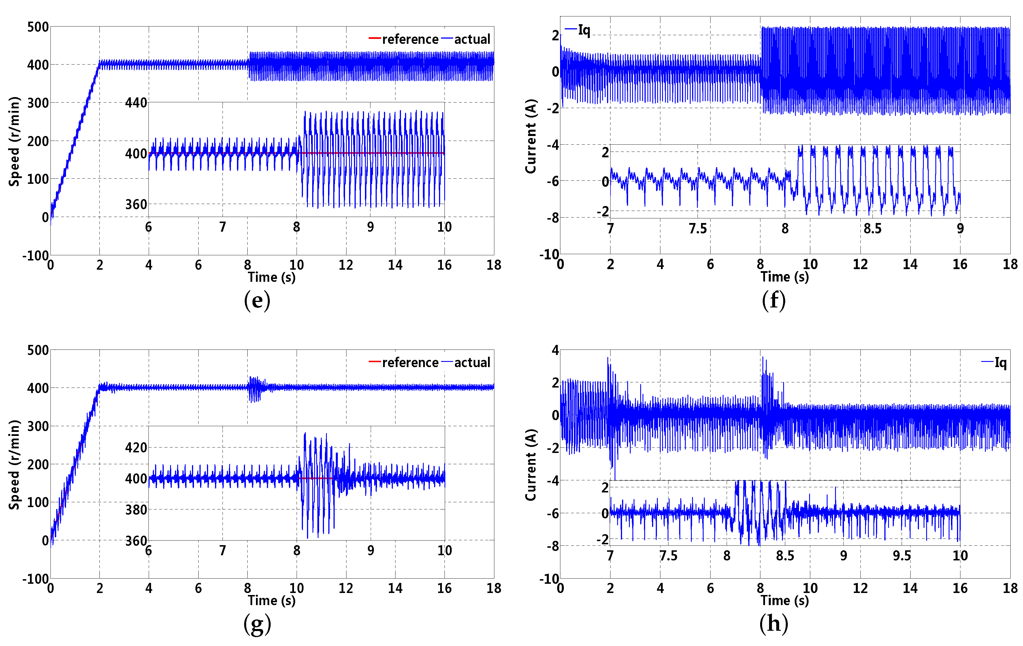 Energies 13 05014 g015b