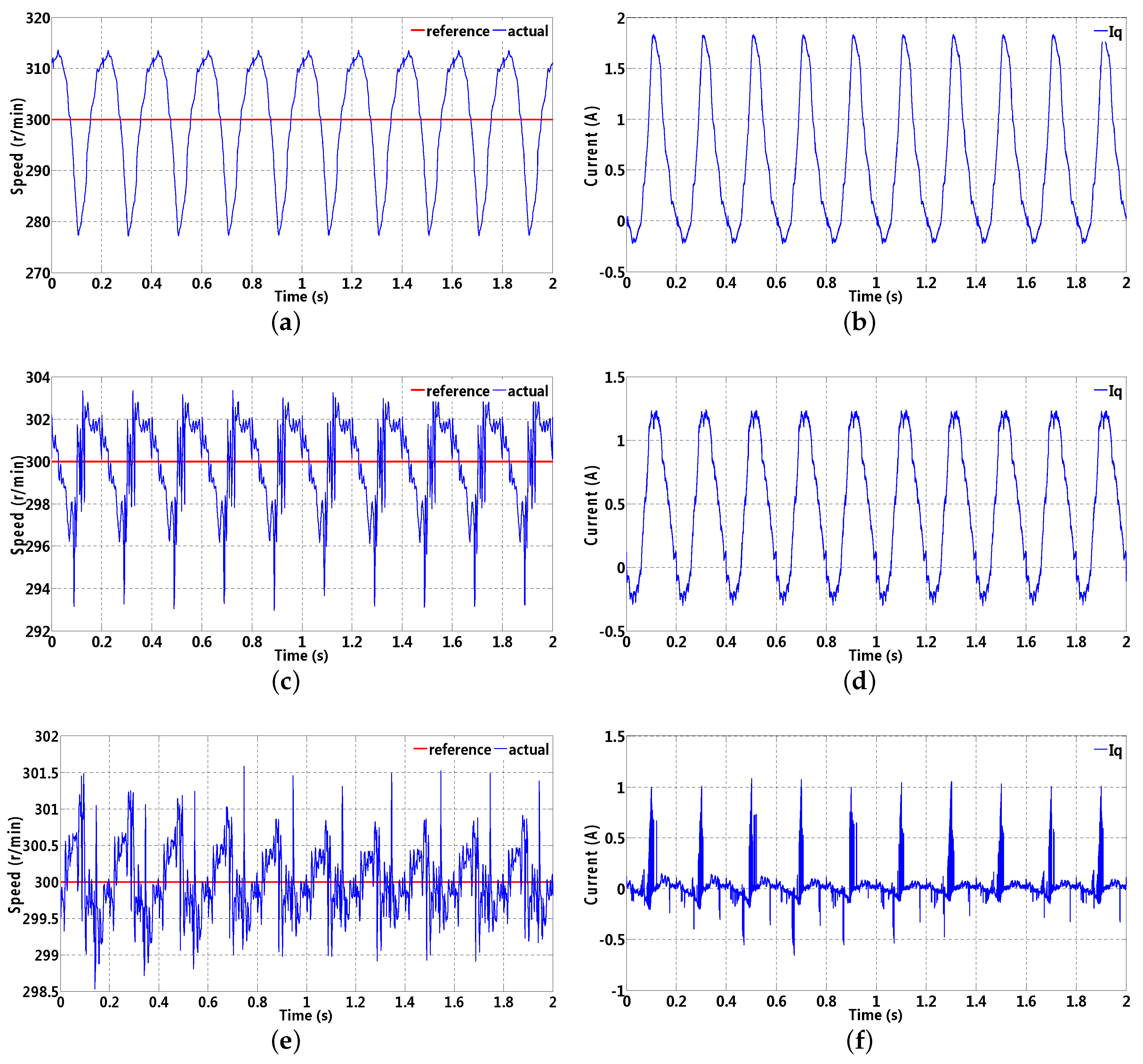 Energies 13 05014 g017
