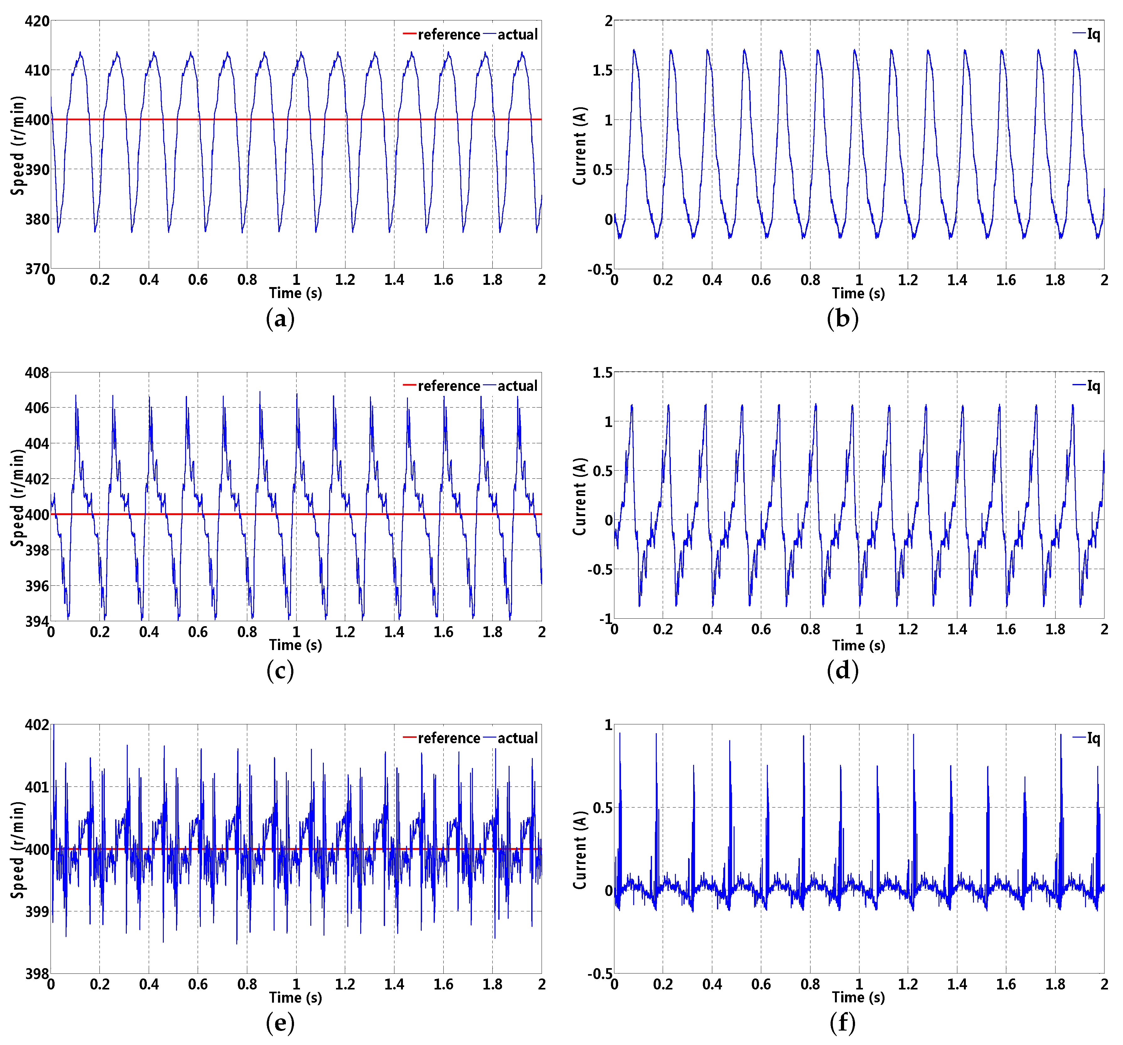 Energies 13 05014 g018