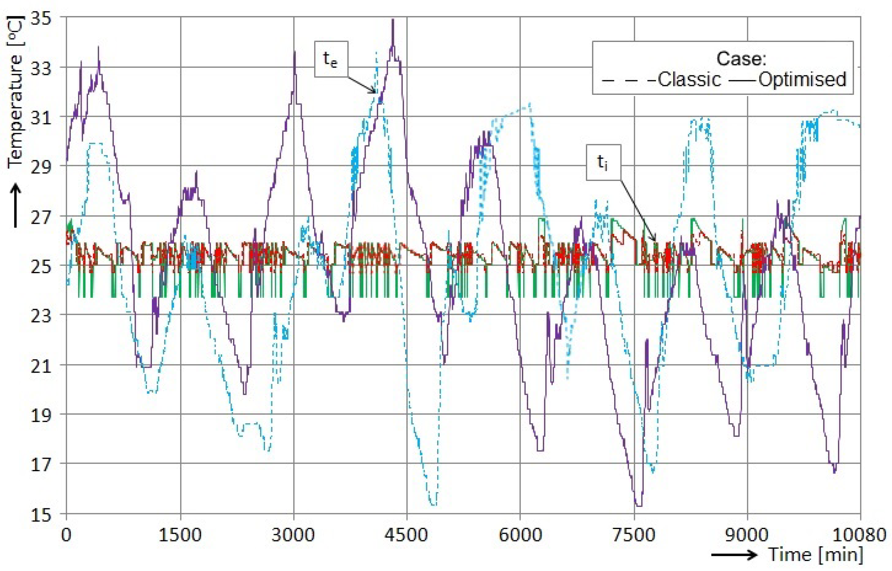 Energies 13 05016 g013 Energies 13 05016 g013