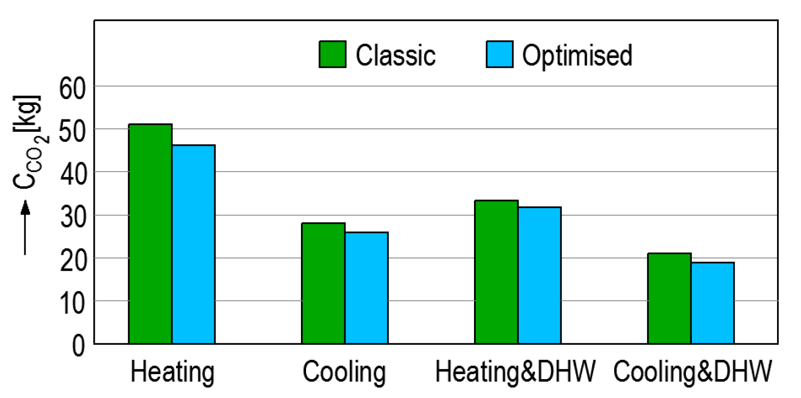Energies 13 05016 g016 Energies 13 05016 g016