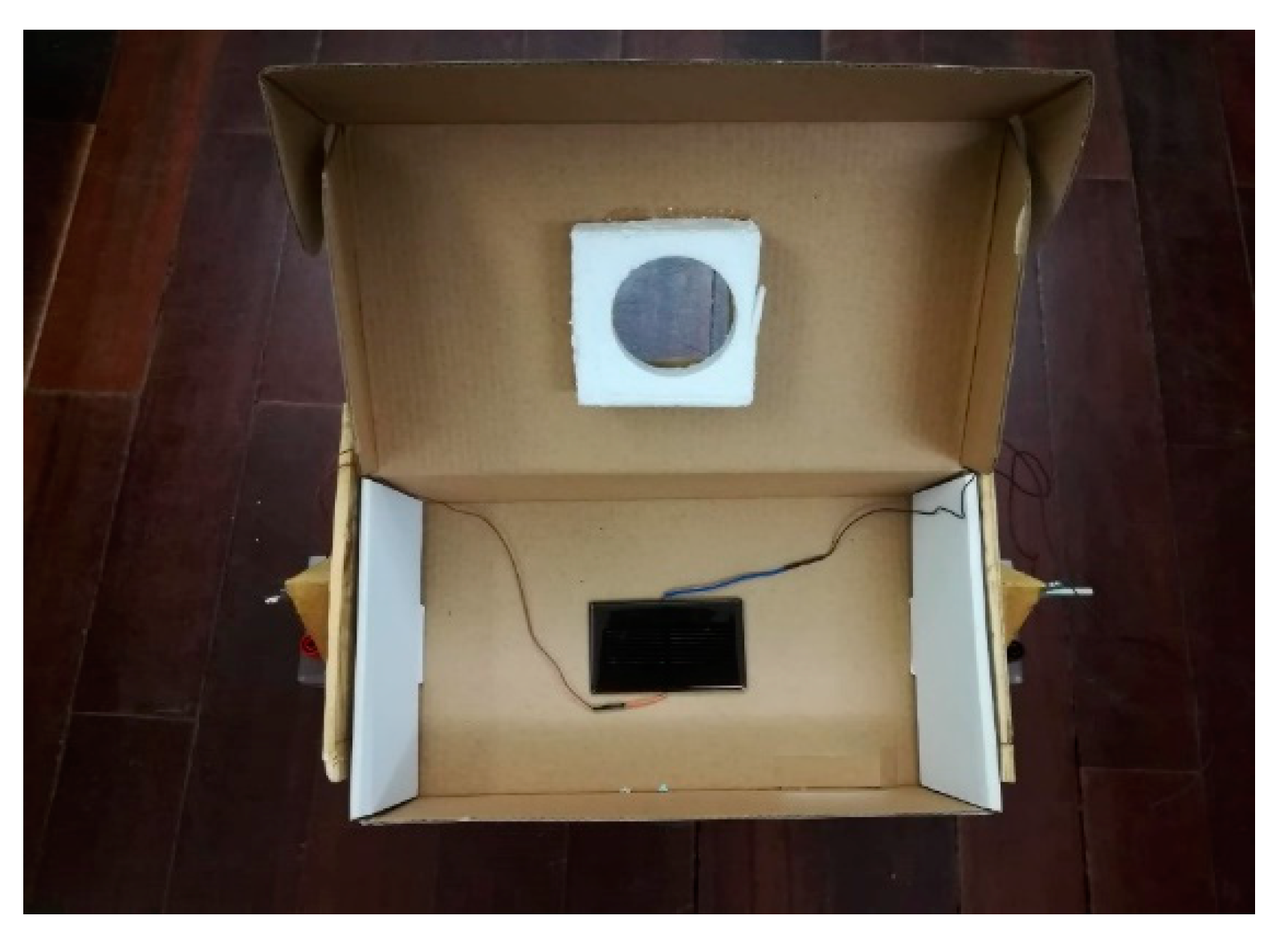 Energies 13 05017 g003