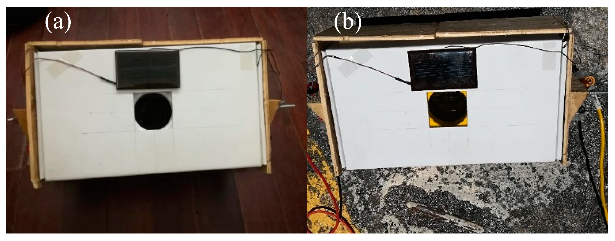 Energies 13 05017 g006