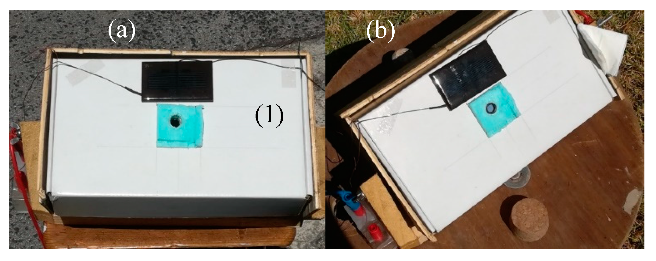 Energies 13 05017 g007