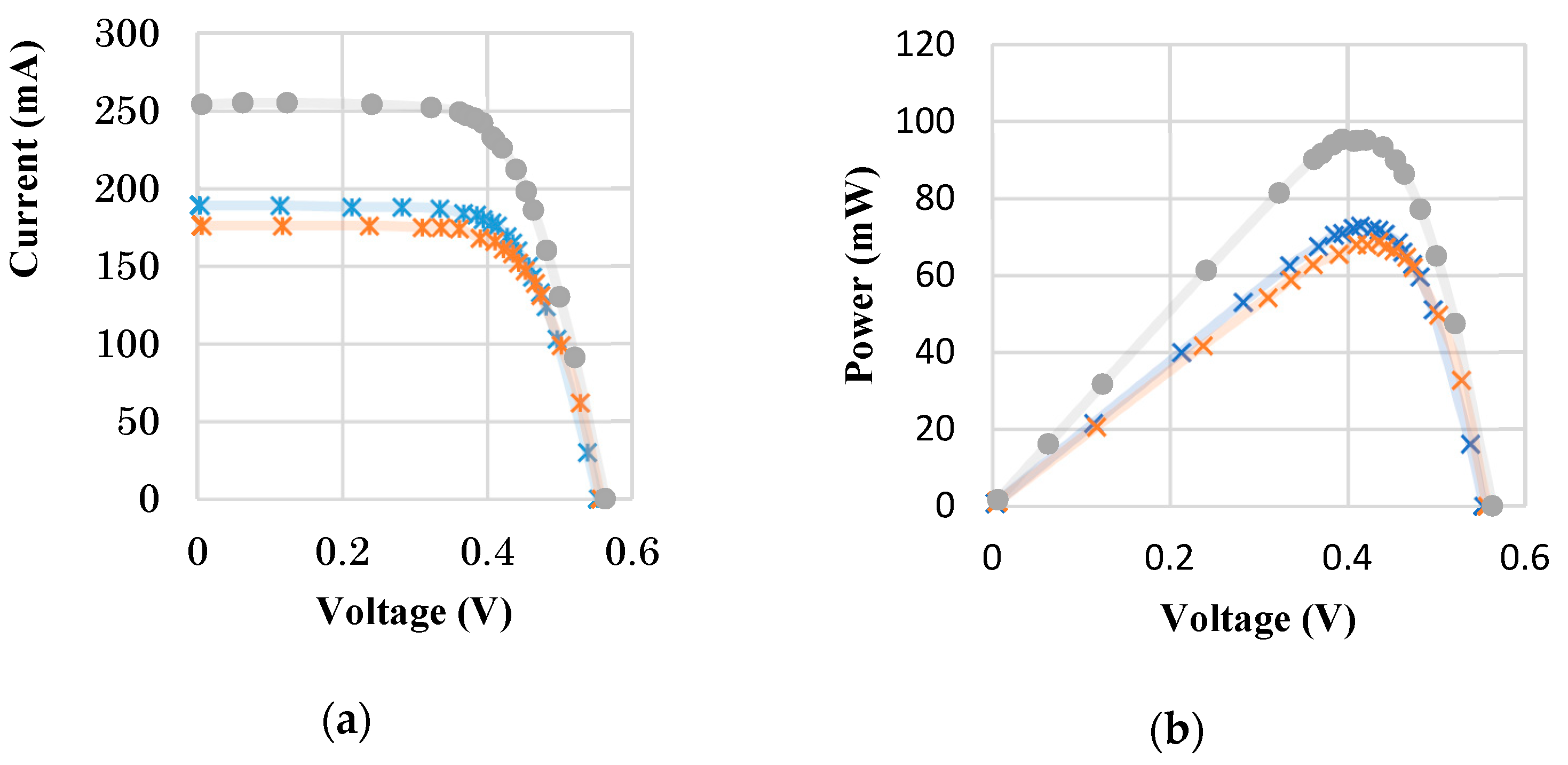 Energies 13 05017 g008