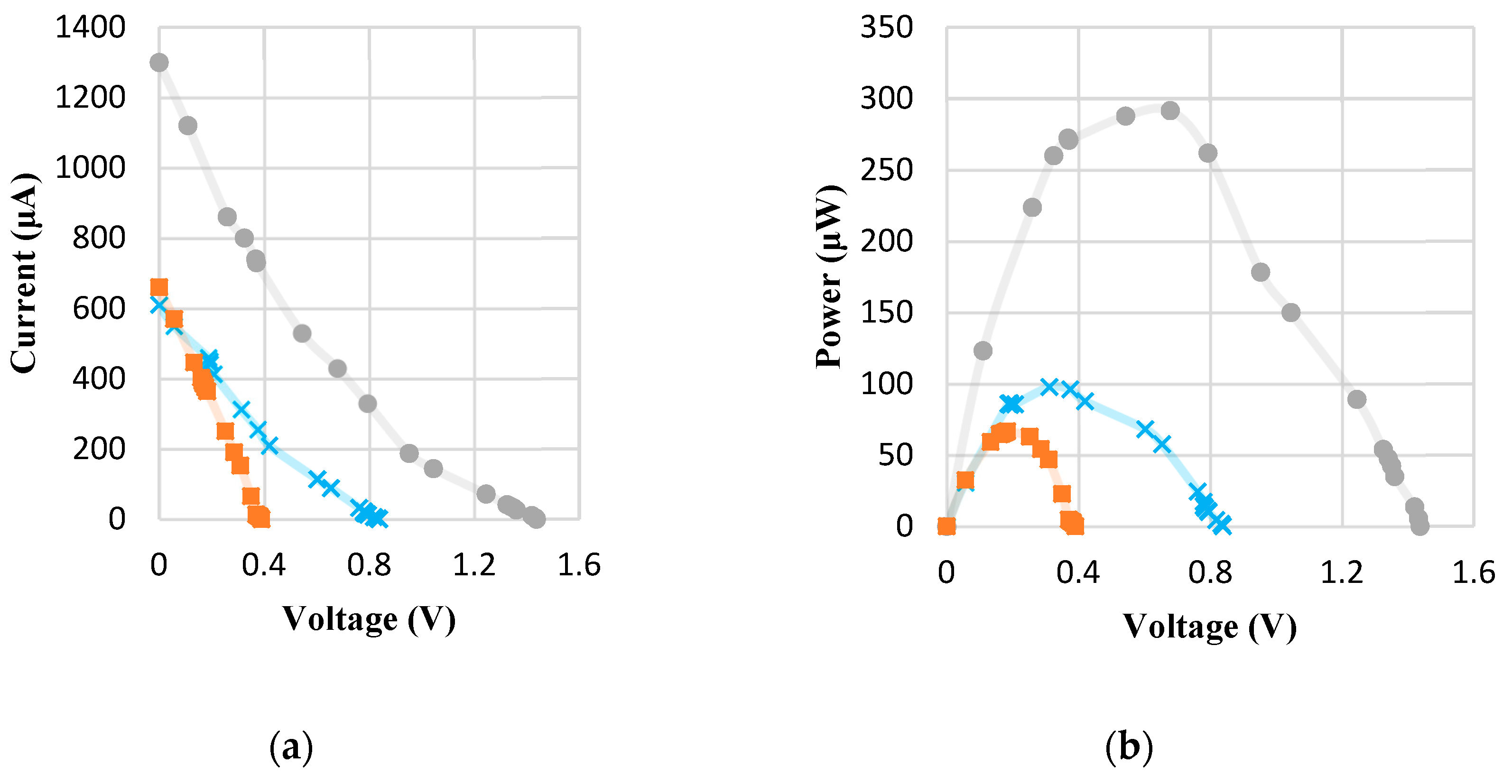 Energies 13 05017 g009